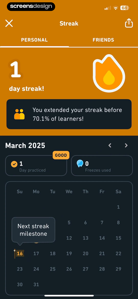 Duolingo screen showing personal and friends views sit beside days practiced, a monthly calendar, and freezes used