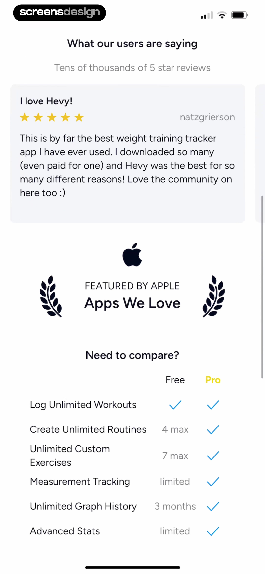 Hevy Pro paywall with a testimonial, Apple feature mention, and Free versus Pro feature comparison table