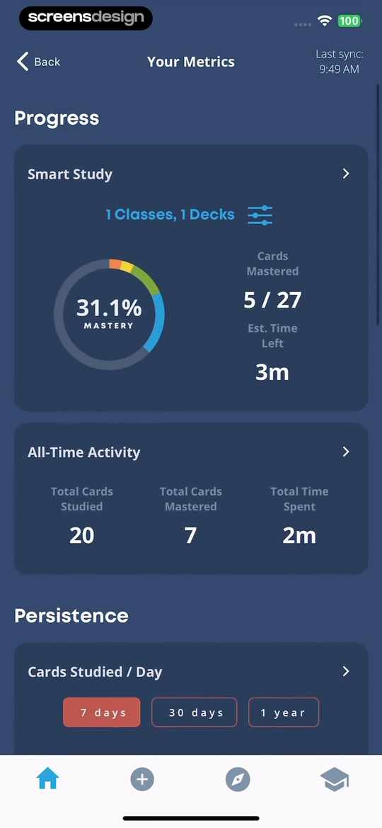 Brainscape metrics dashboard combining mastery, study activity, time estimates, and persistence charts