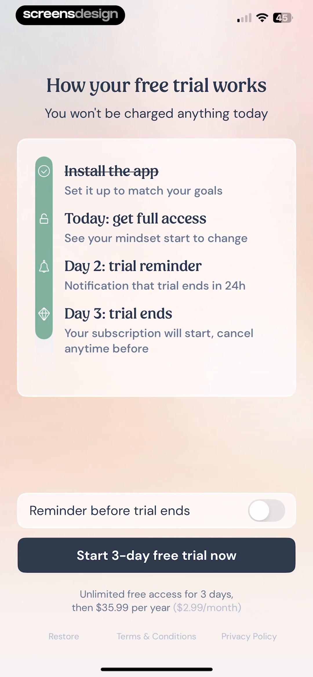 I am screen showing no charge today, full access, reminder, annual price, and trial end share one paywall