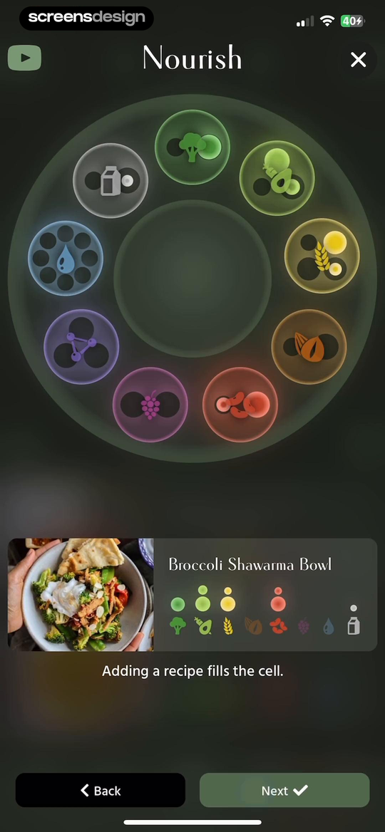 Pick Up Limes onboarding showing a recipe added to a meal plan cell