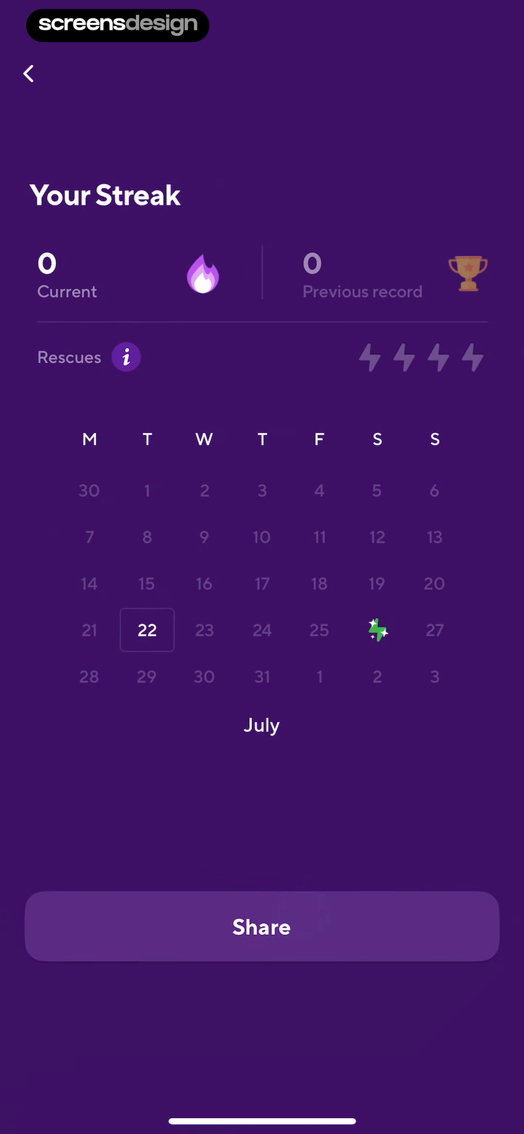 Drops screen showing current streak, previous record, and available rescues remain separate values