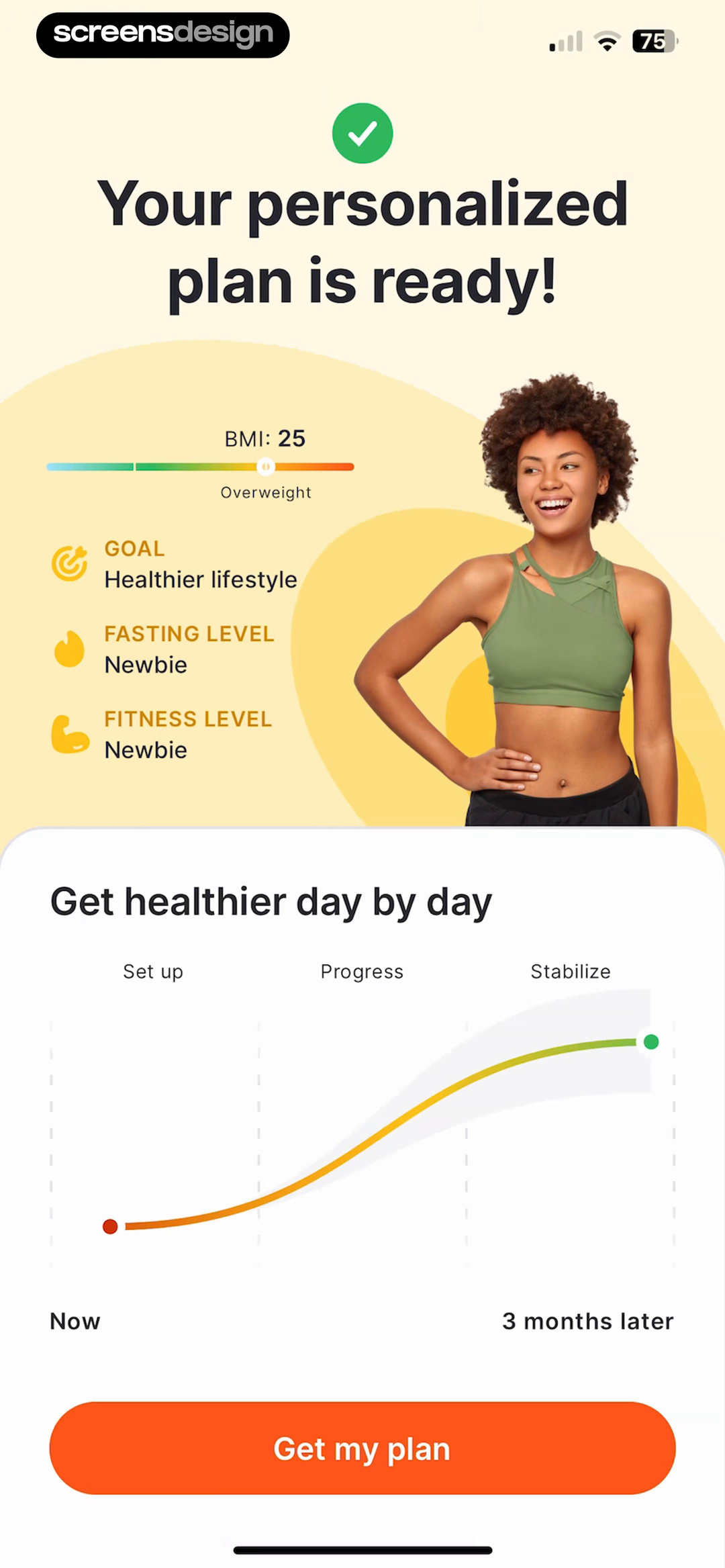 Fitself personalized plan ready screen with BMI, health goal, experience levels, and progress timeline