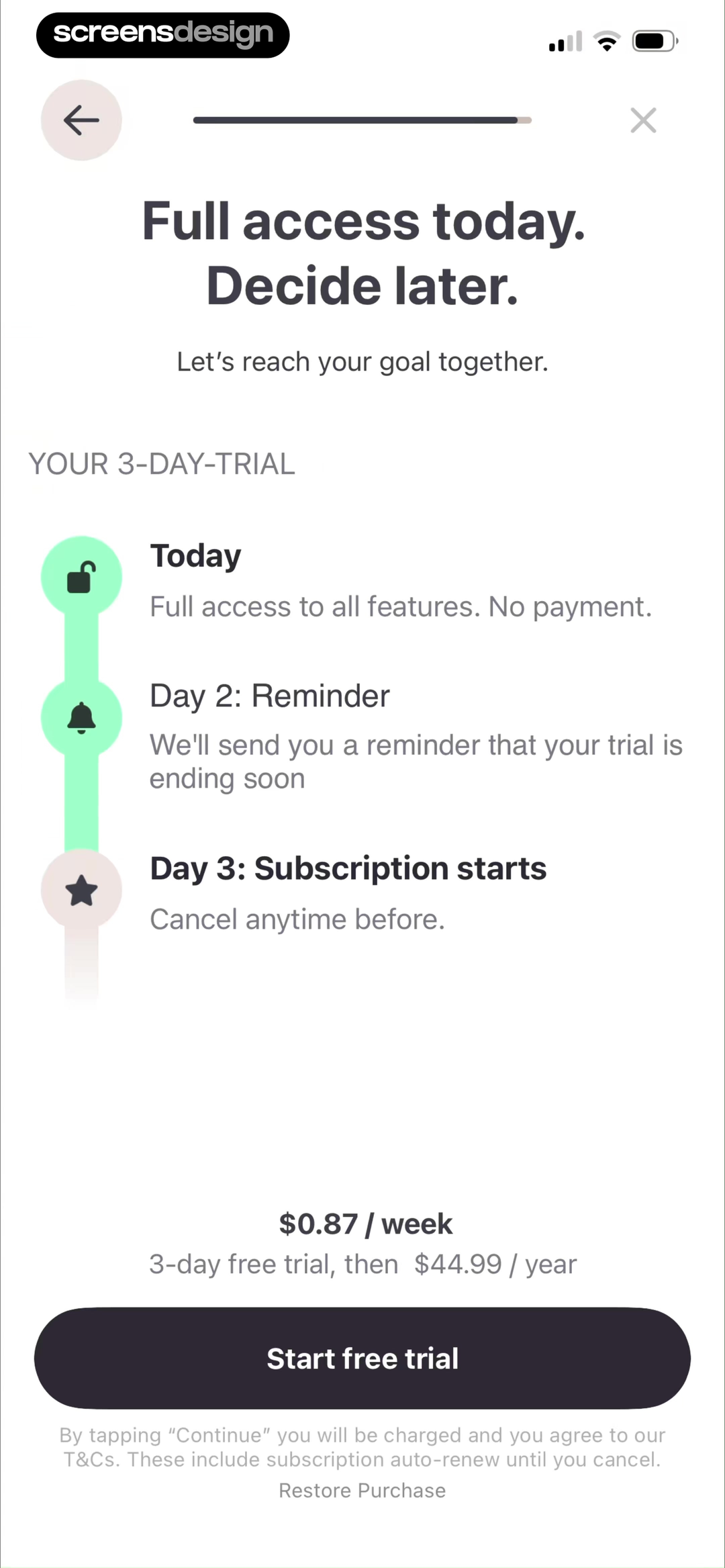 WeightBuddy paywall explaining trial milestones and annual billing