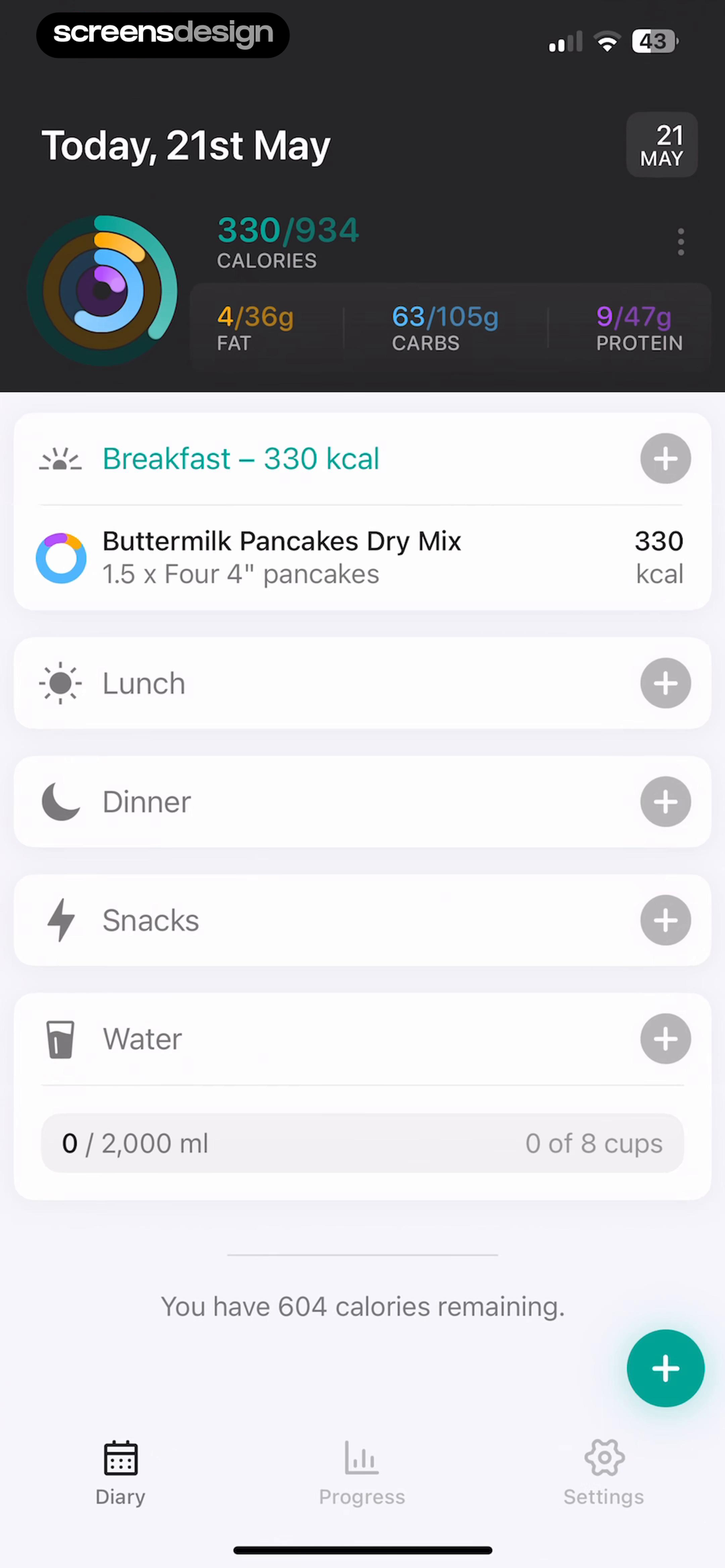 EatWell daily dashboard after logging pancakes for breakfast with updated calorie and macro totals