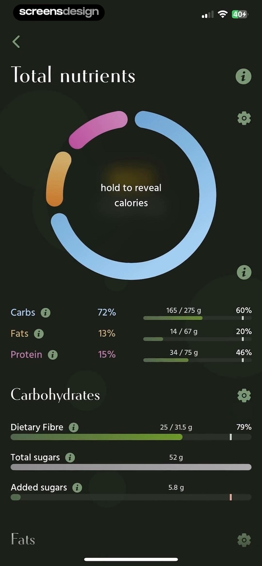 Pick Up Limes dark nutrient dashboard with a multicolor macro ring and labeled carbohydrate, fat, and protein values