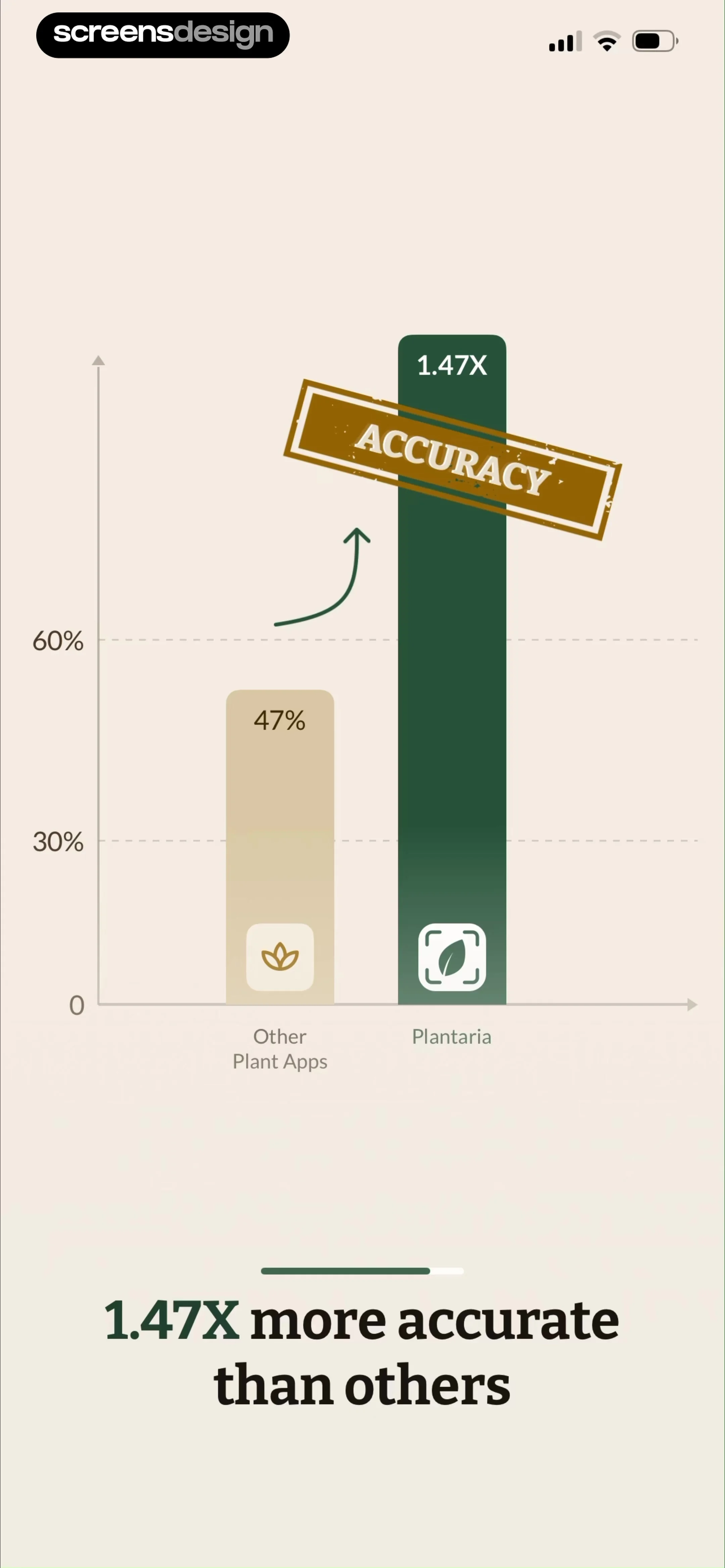 Plant Identification－Plantaria screen 8