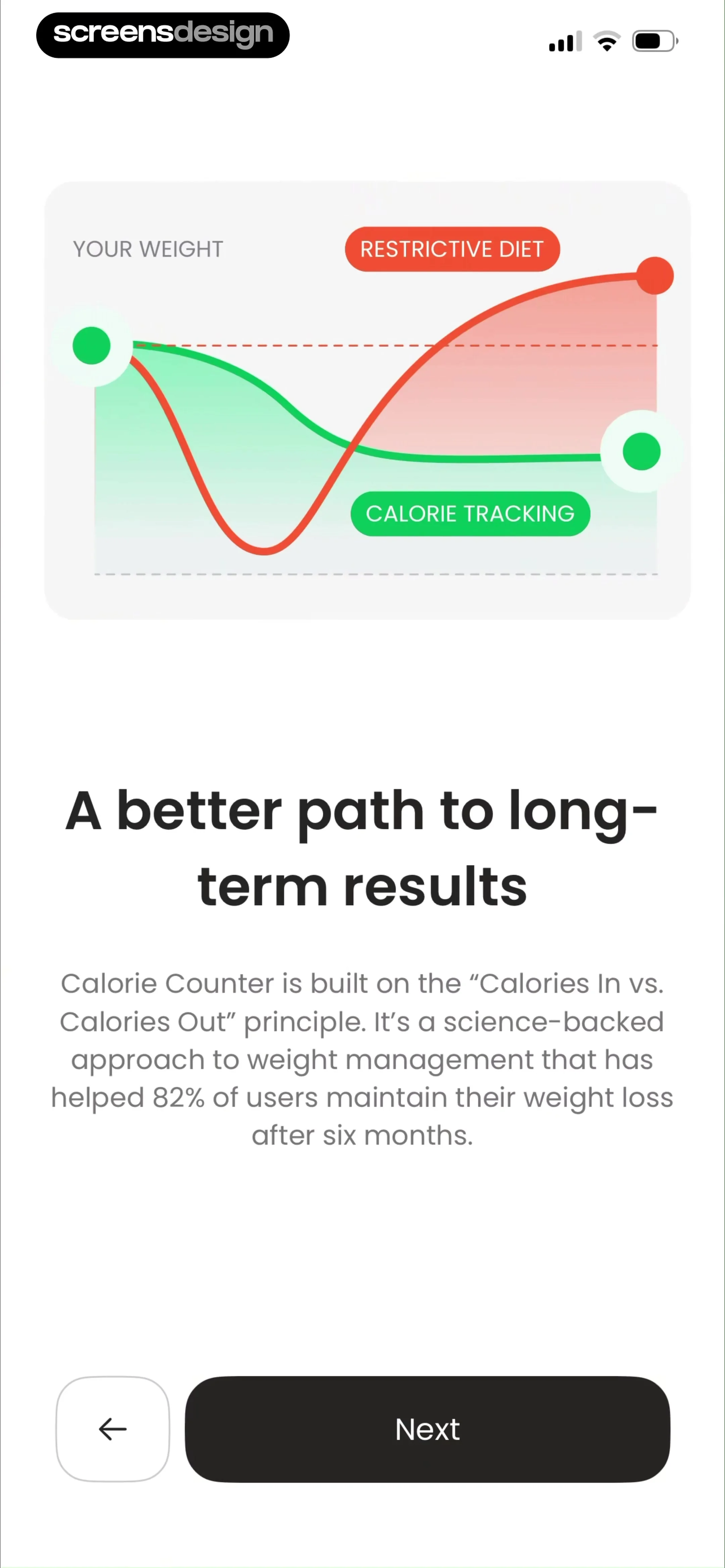 Calorie Counter by Numify screen 16