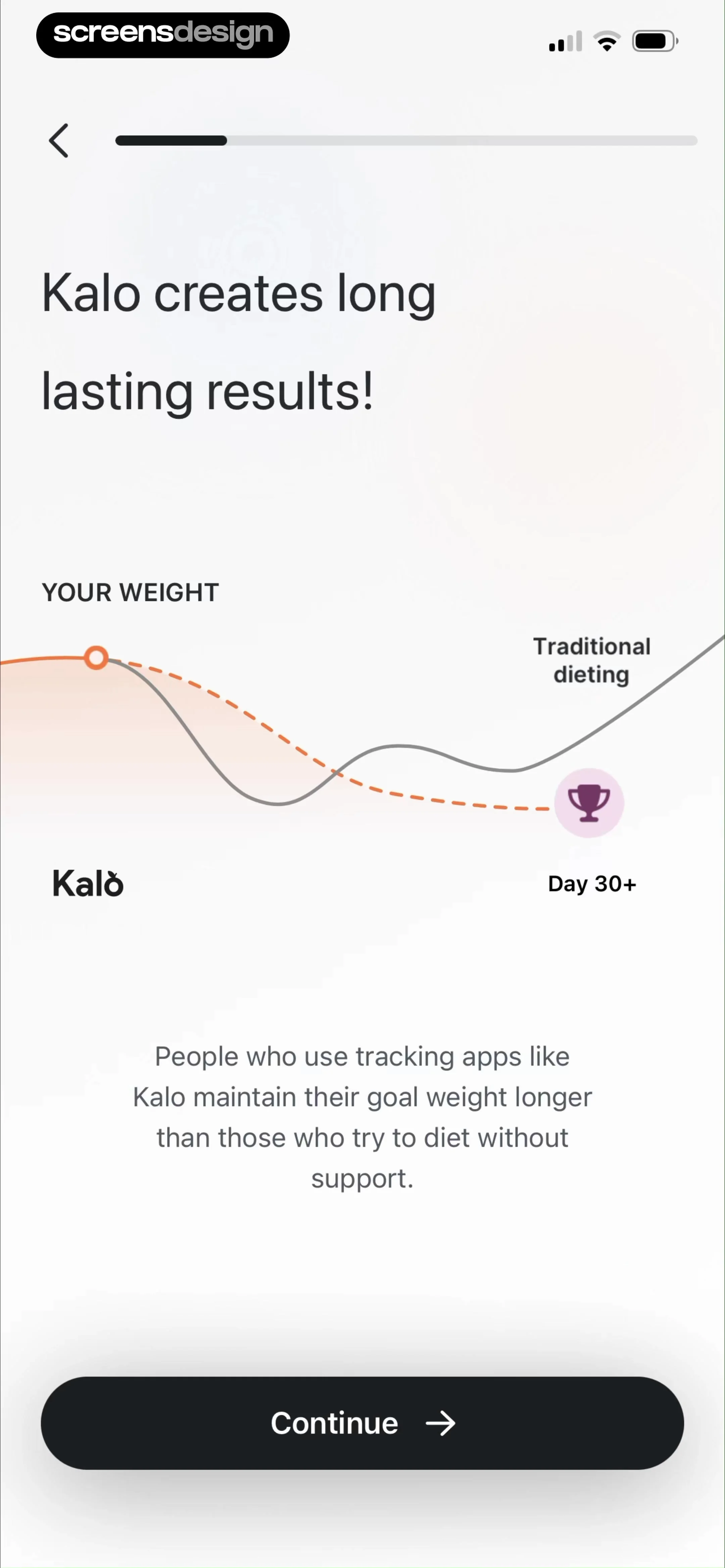 Kalo - AI Calorie Tracking screen 7