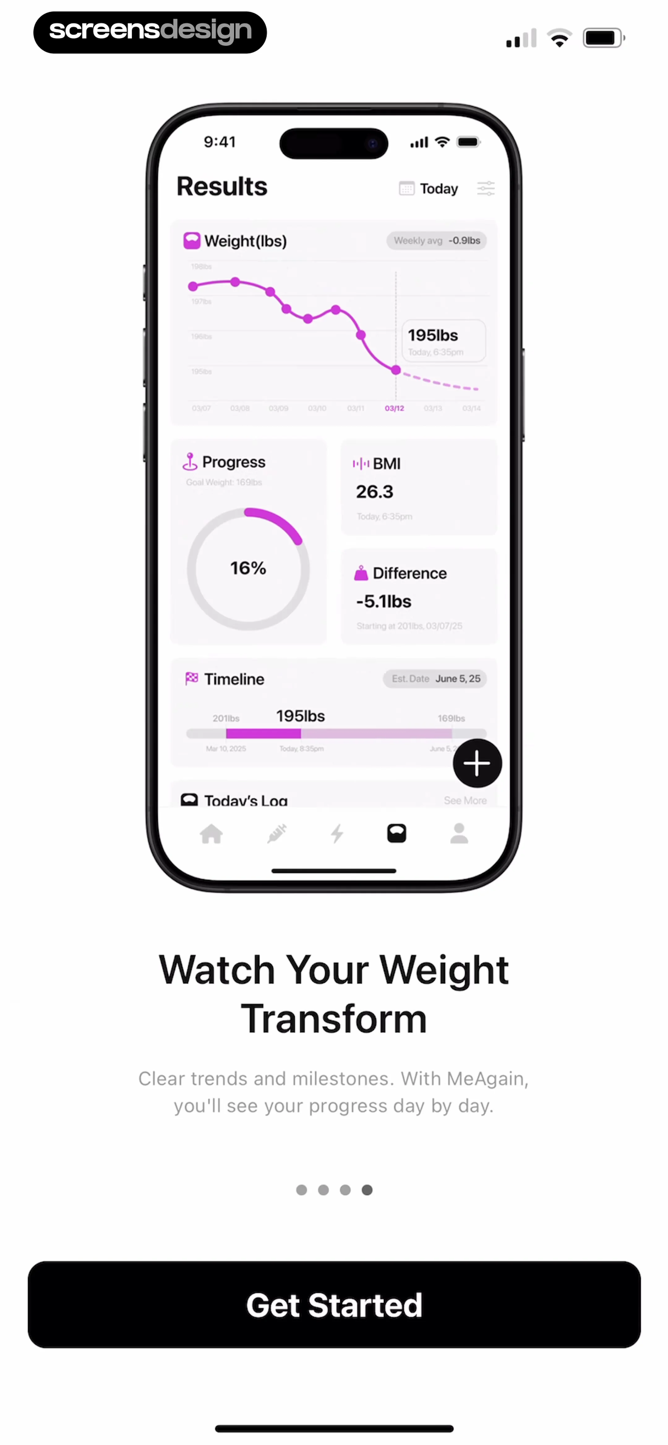 glp-1 weight loss results before and after GLP-1 Weight-loss Motivation : r/Zepbound