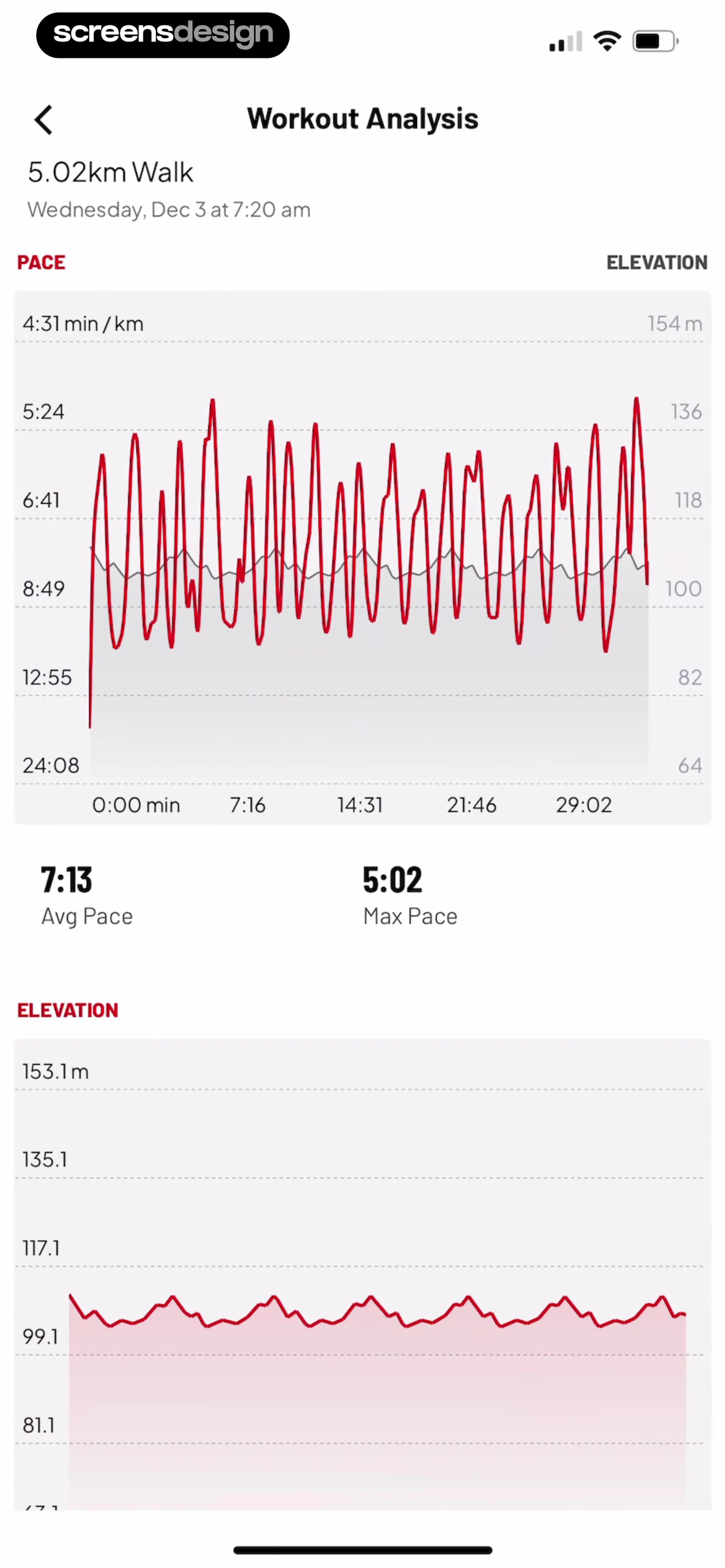Map My Run GPS Running Tracker screen 51