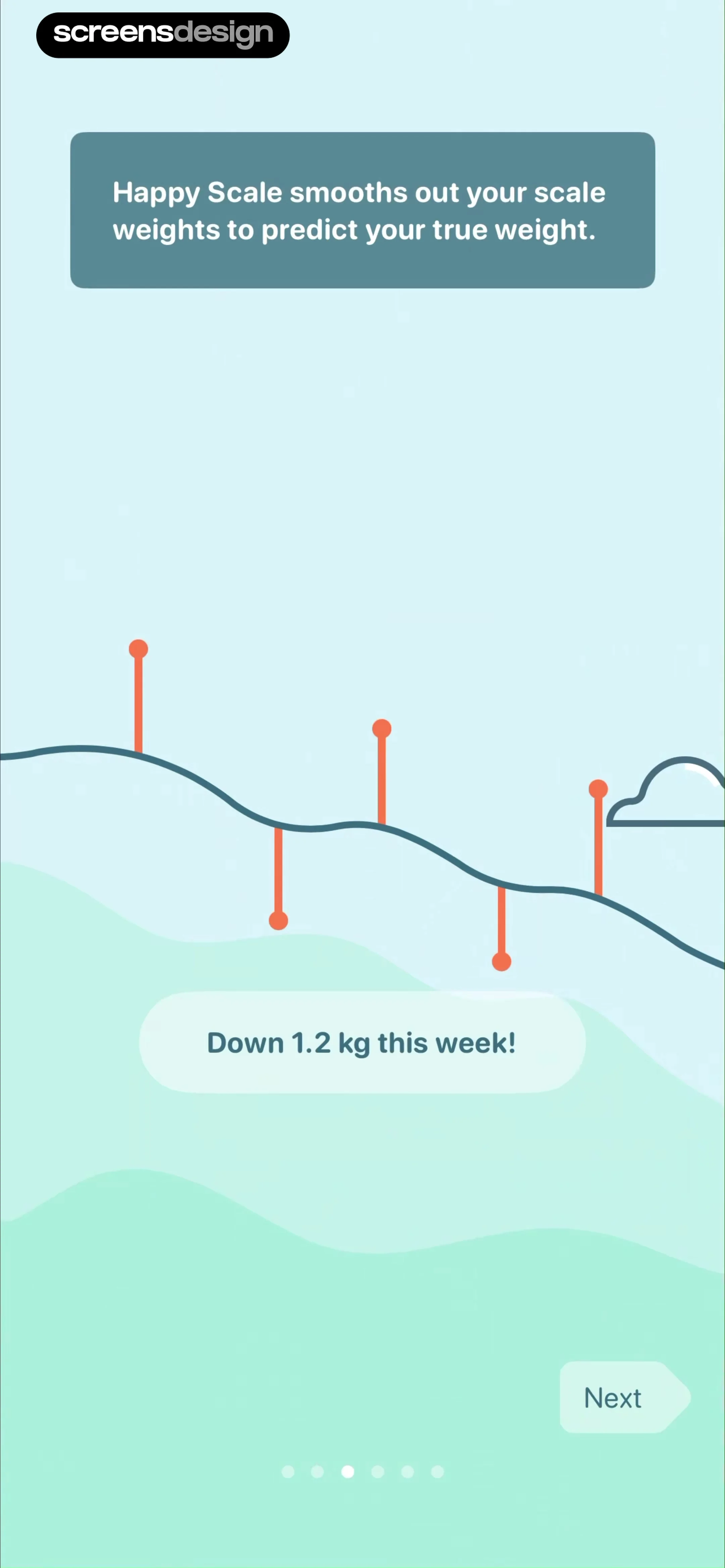 Happy Scale screen 5