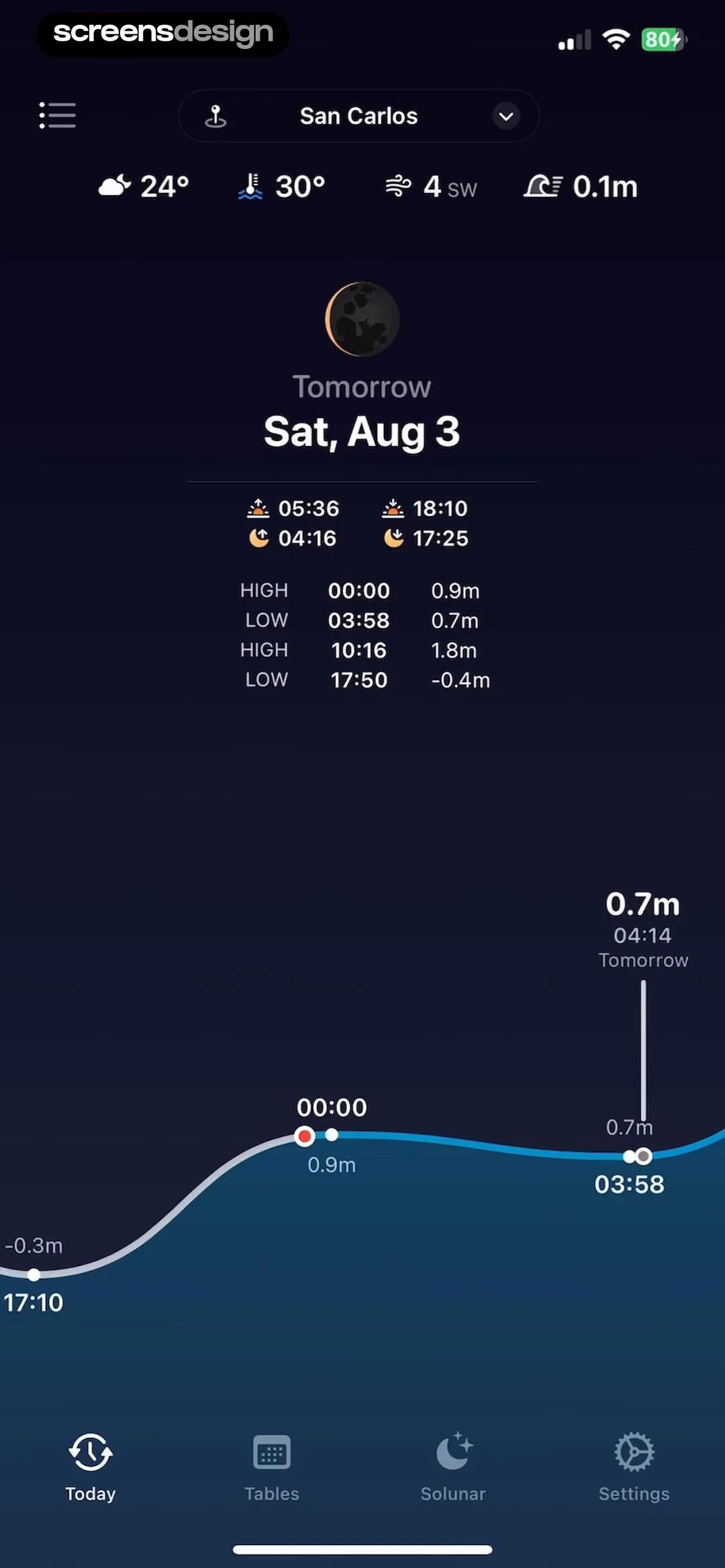 Tide Guide: Charts & Tables screen 8