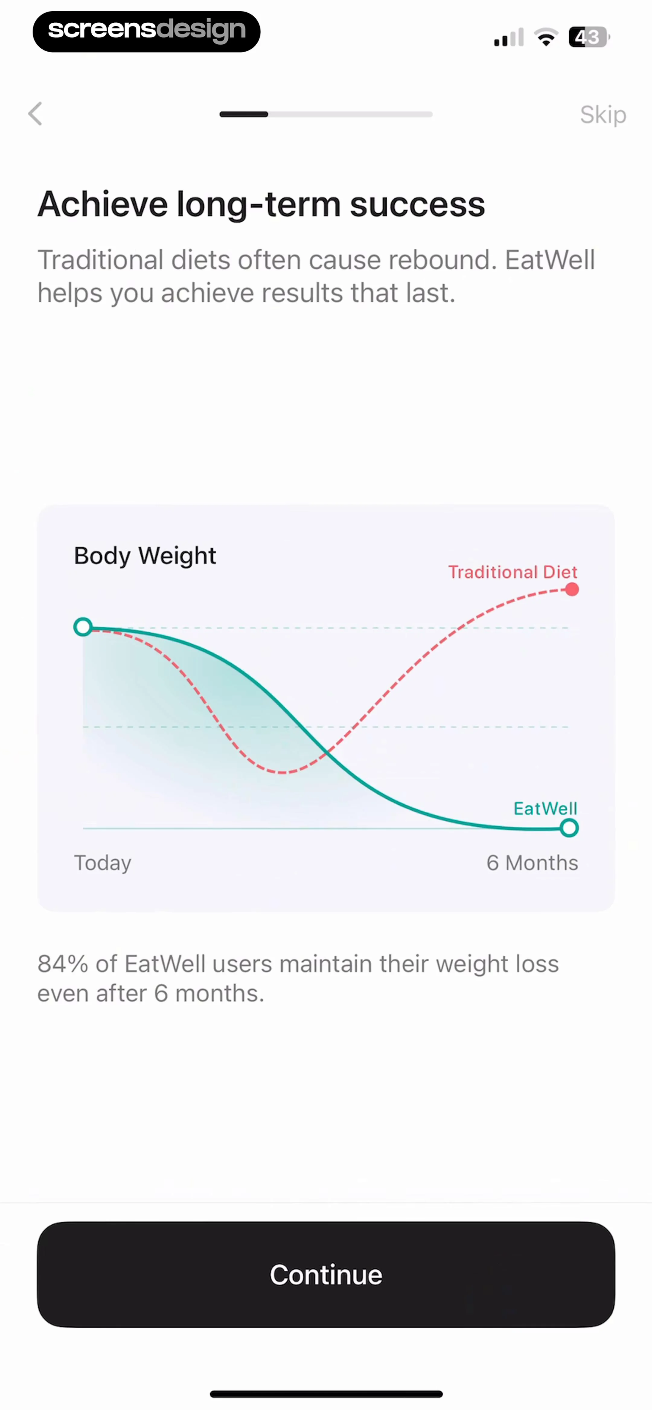 Diet & Food Tracker: EatWell screen 7