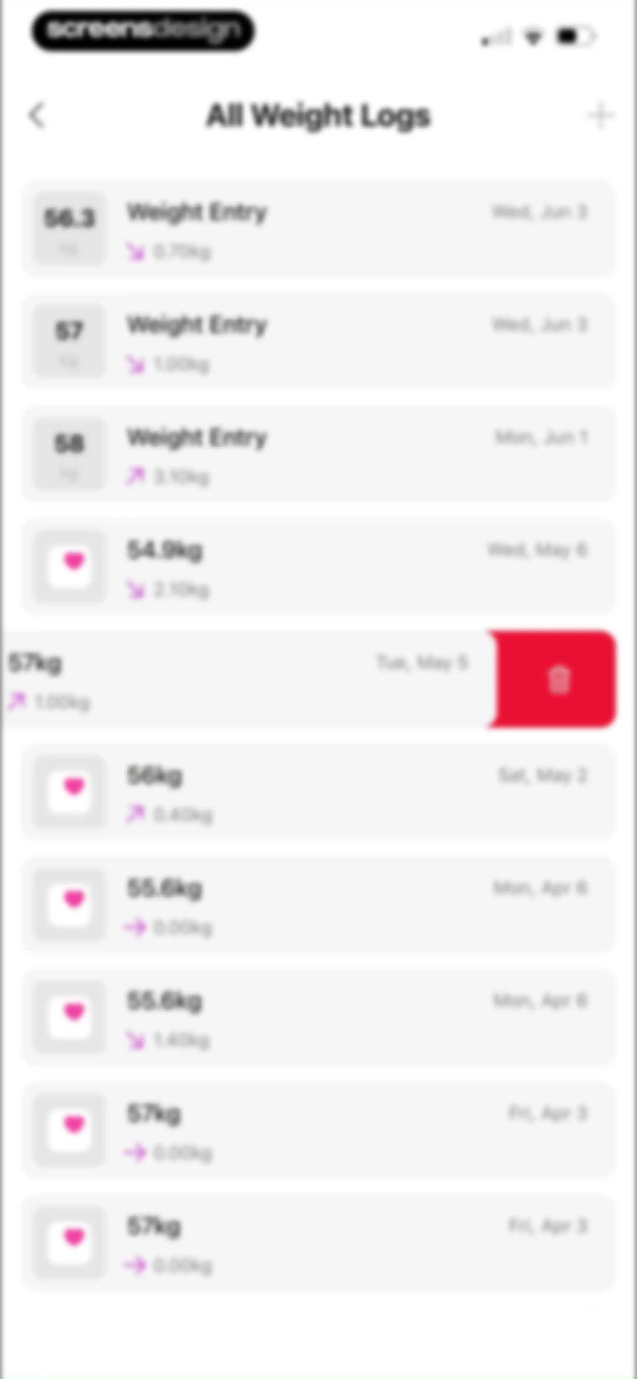 MeAgain: GLP-1 Tracker App screen 153