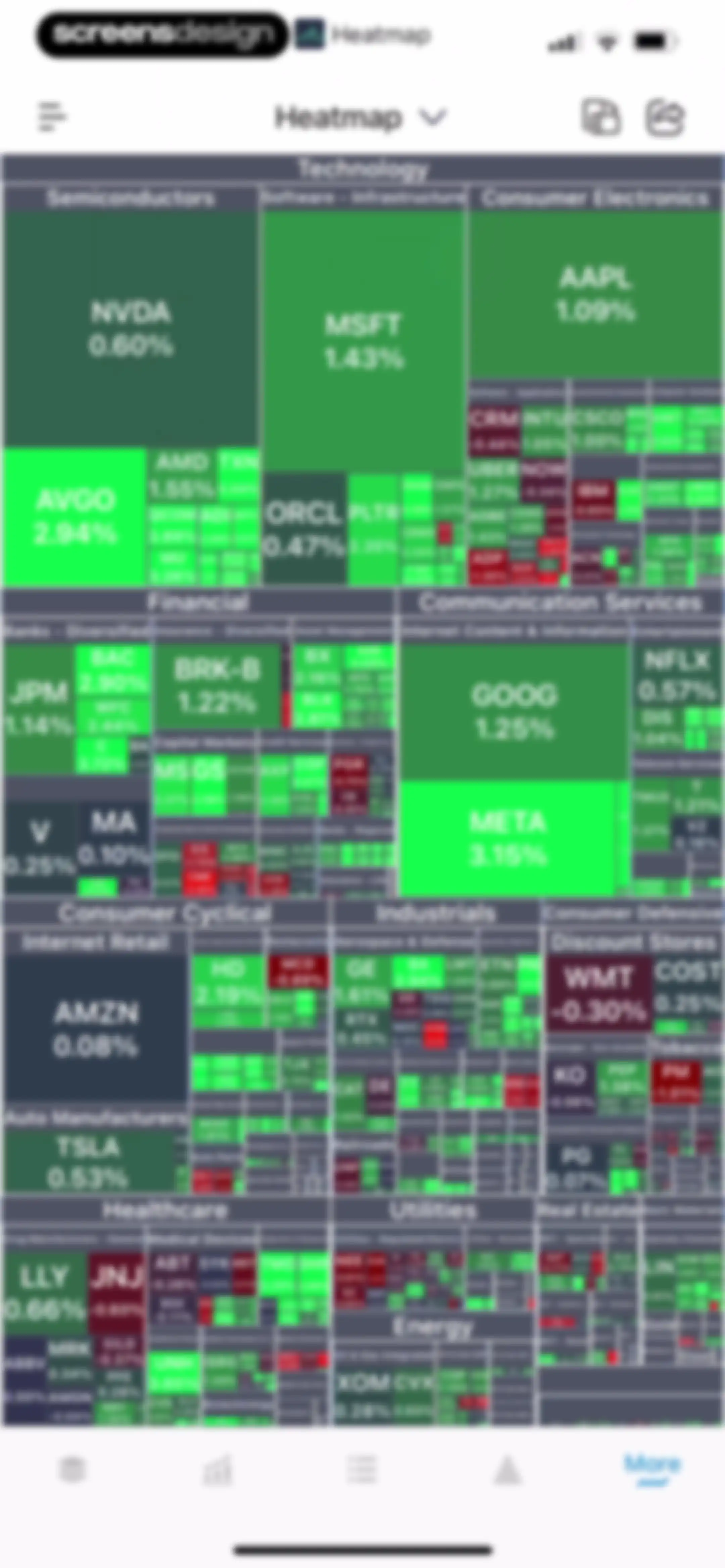 Trading Ideas Driven by AI screen 91