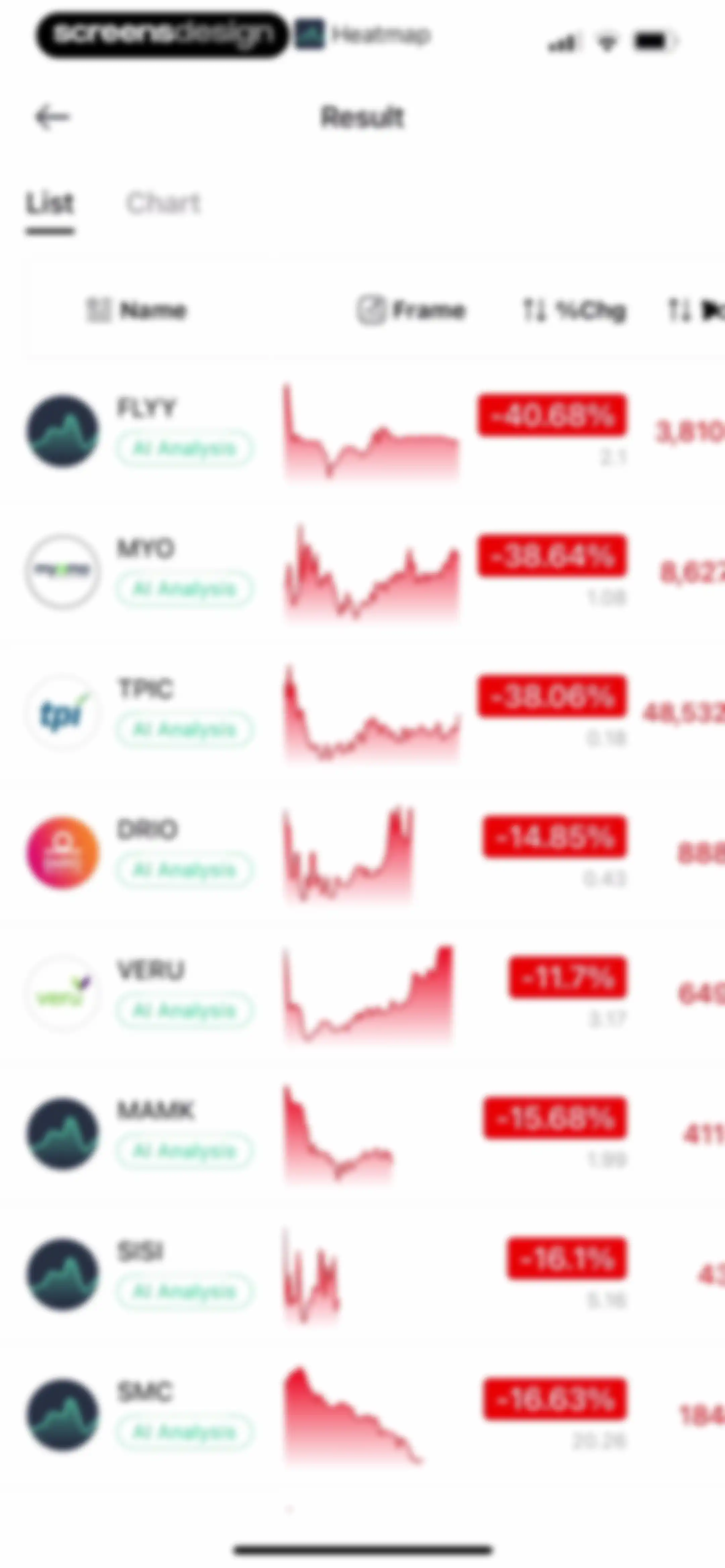 Trading Ideas Driven by AI screen 82