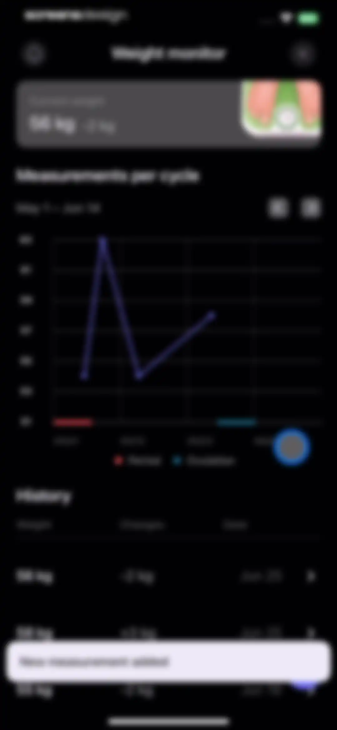 Clover －Period Tracker, Cycle screen 77