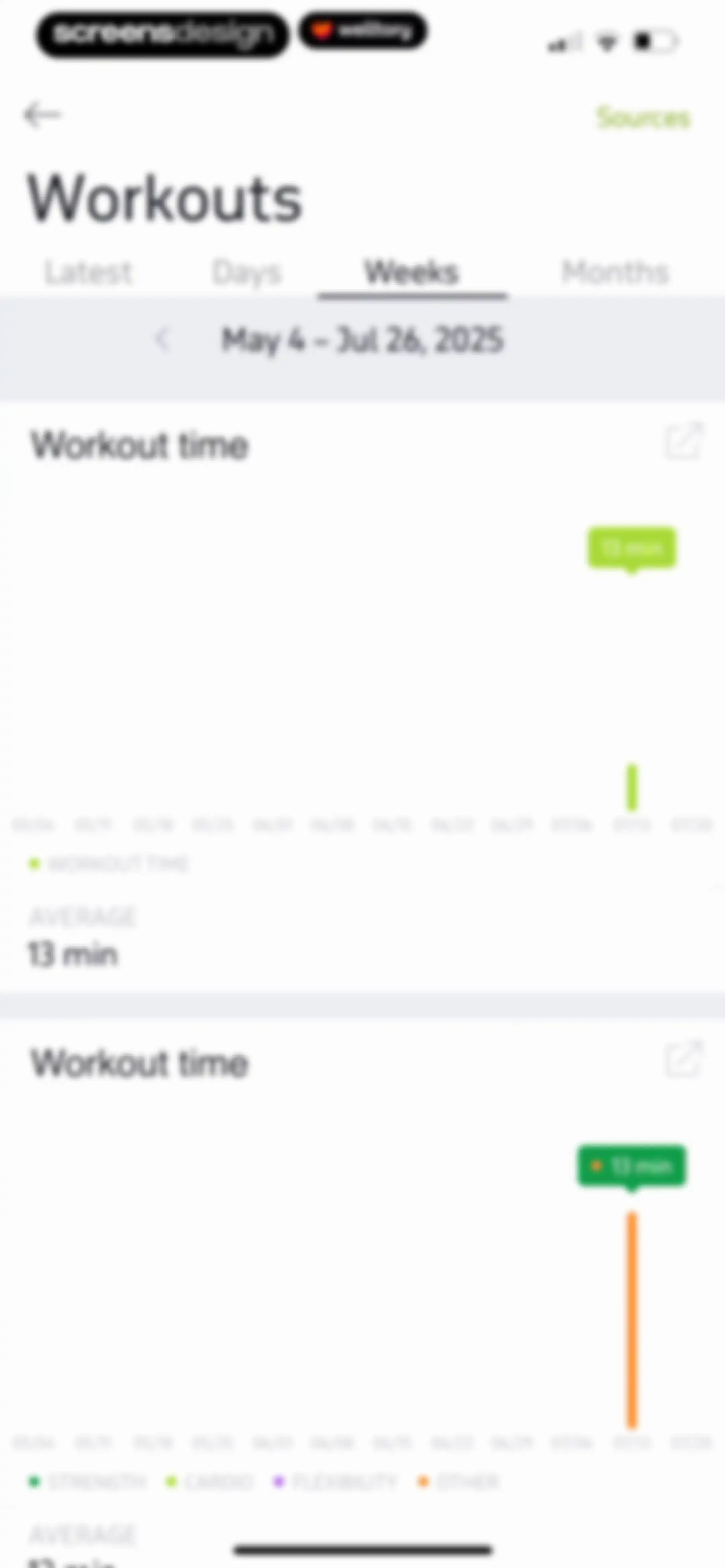 Welltory: Health, Heart Rate screen 84