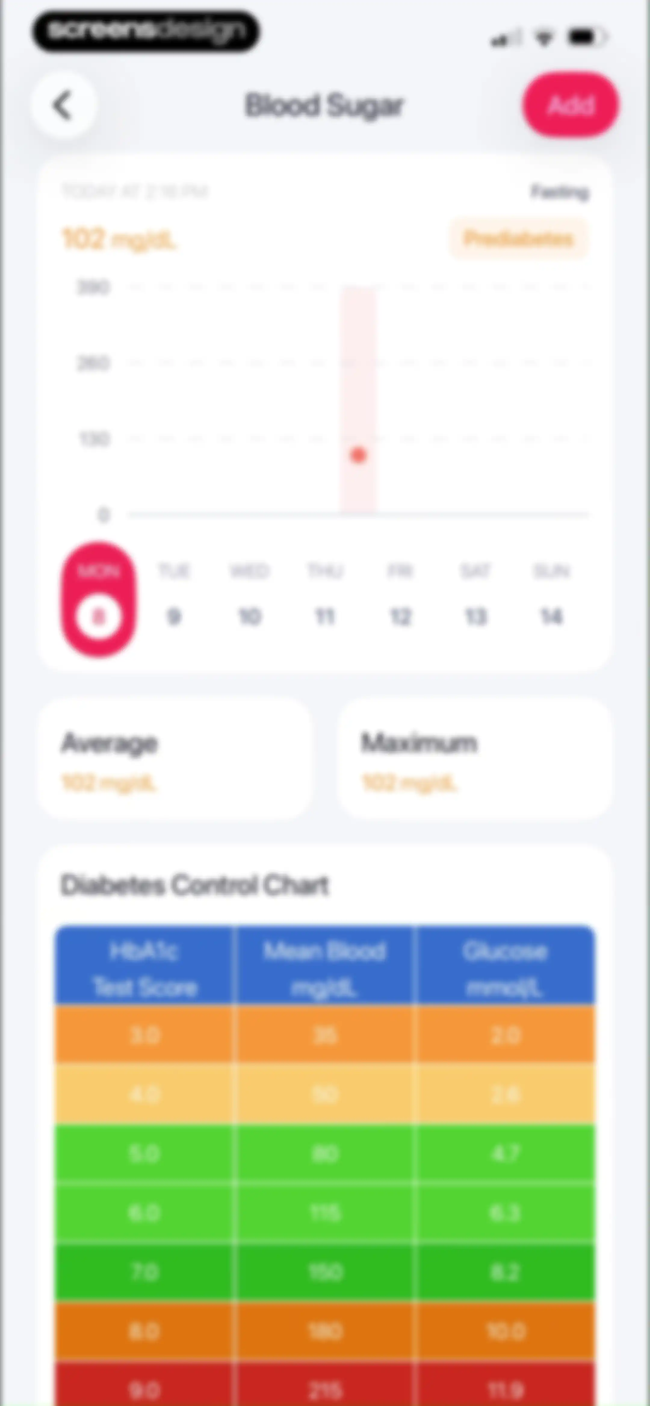 iCardiac: Heart Rate & Health screen 46