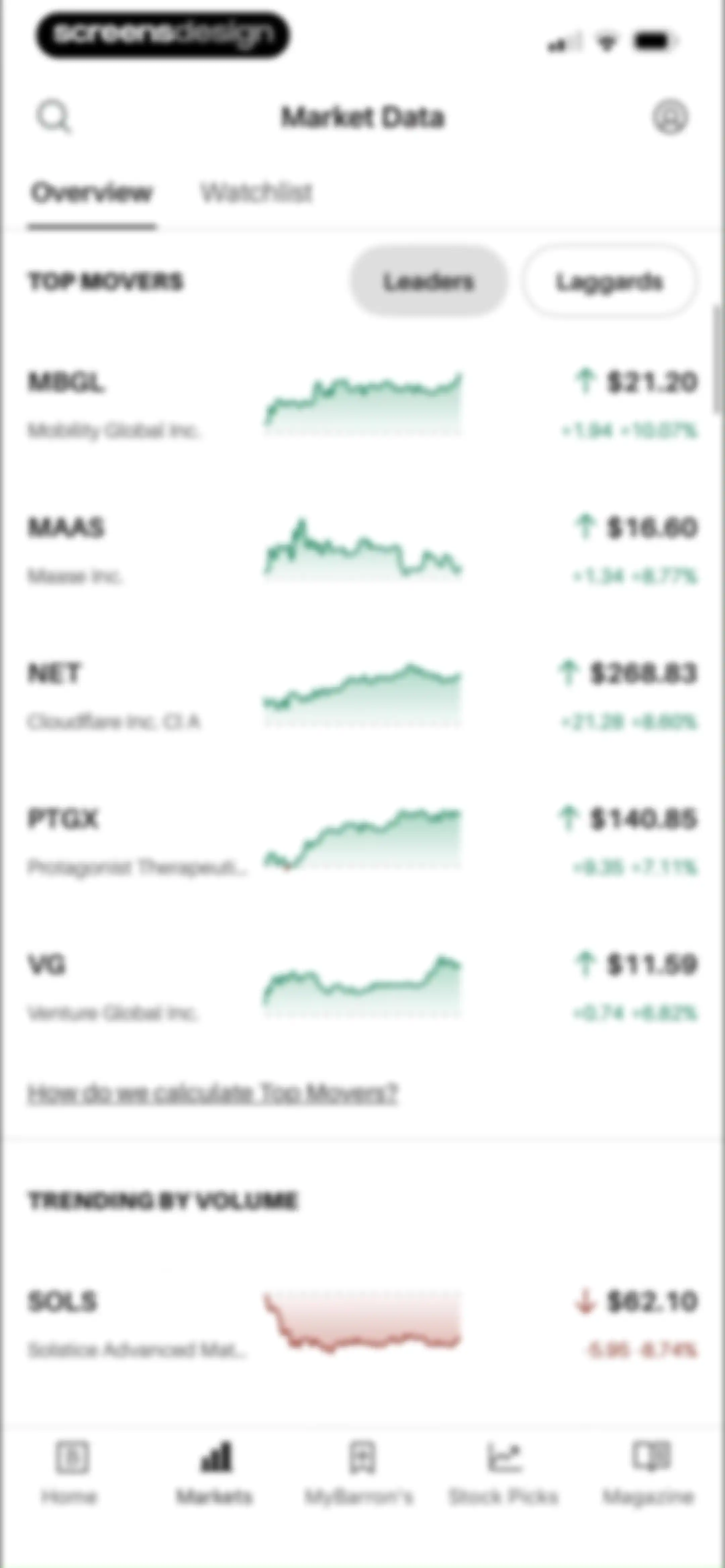 Barron’s - Investing Insights screen 41