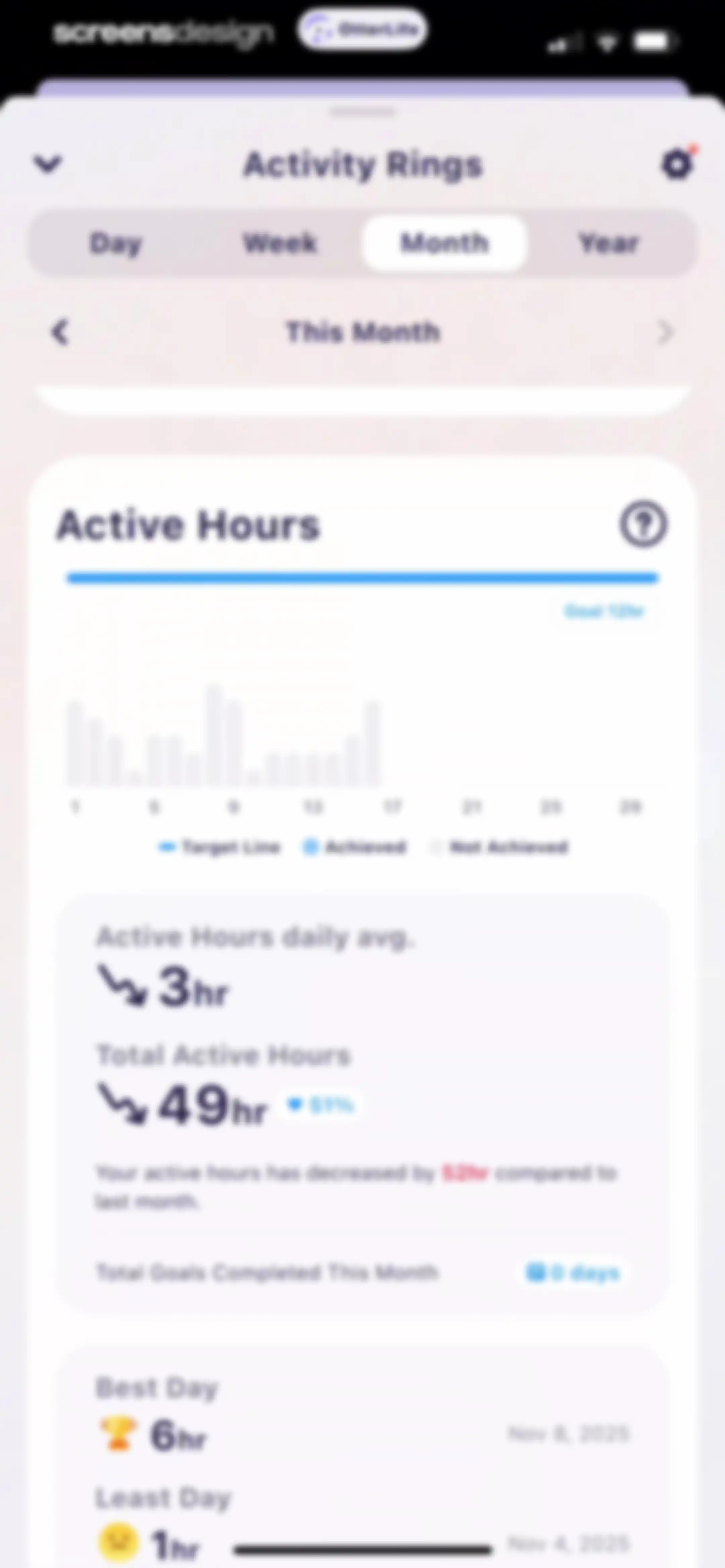 OtterLife: AI Health Tracker screen 153
