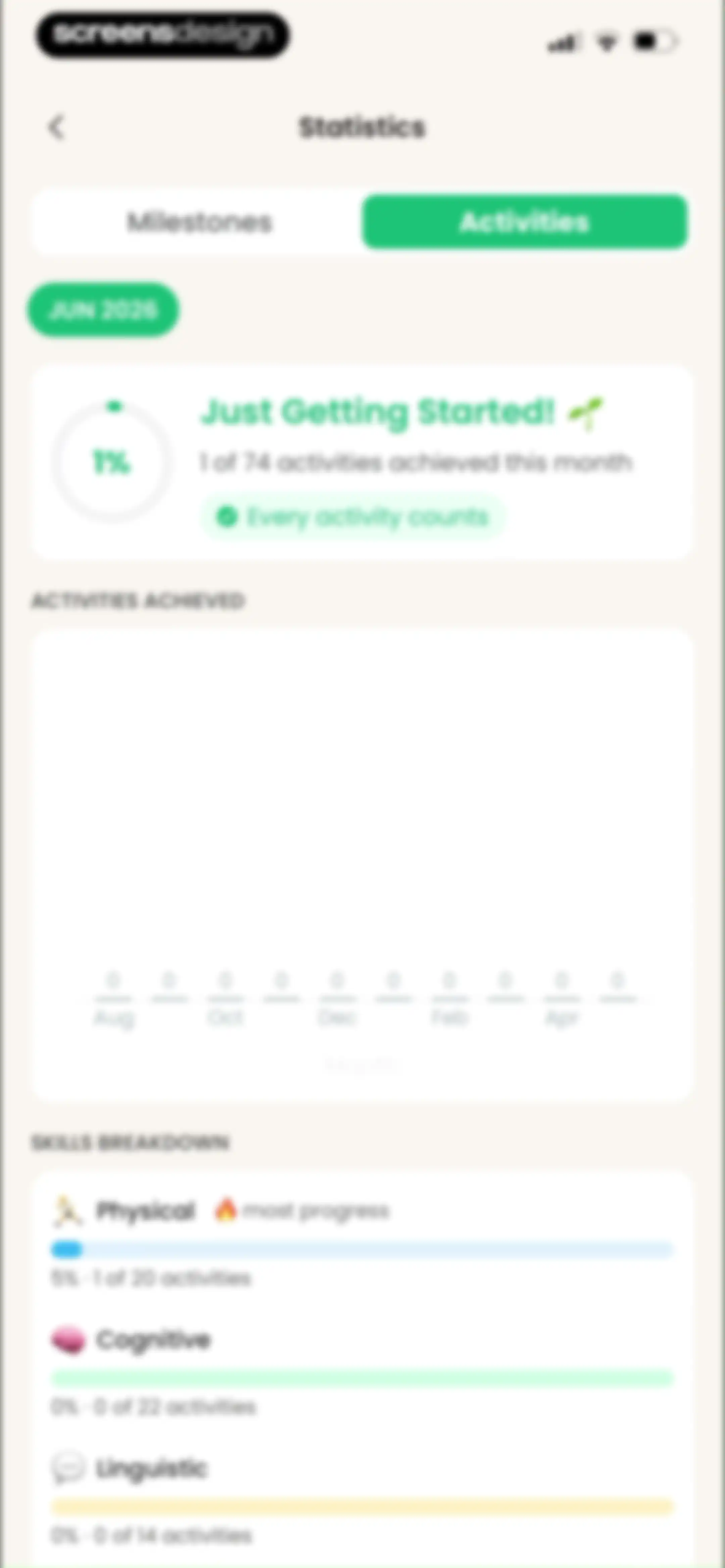 Baby Leap: Milestone Tracker screen 96