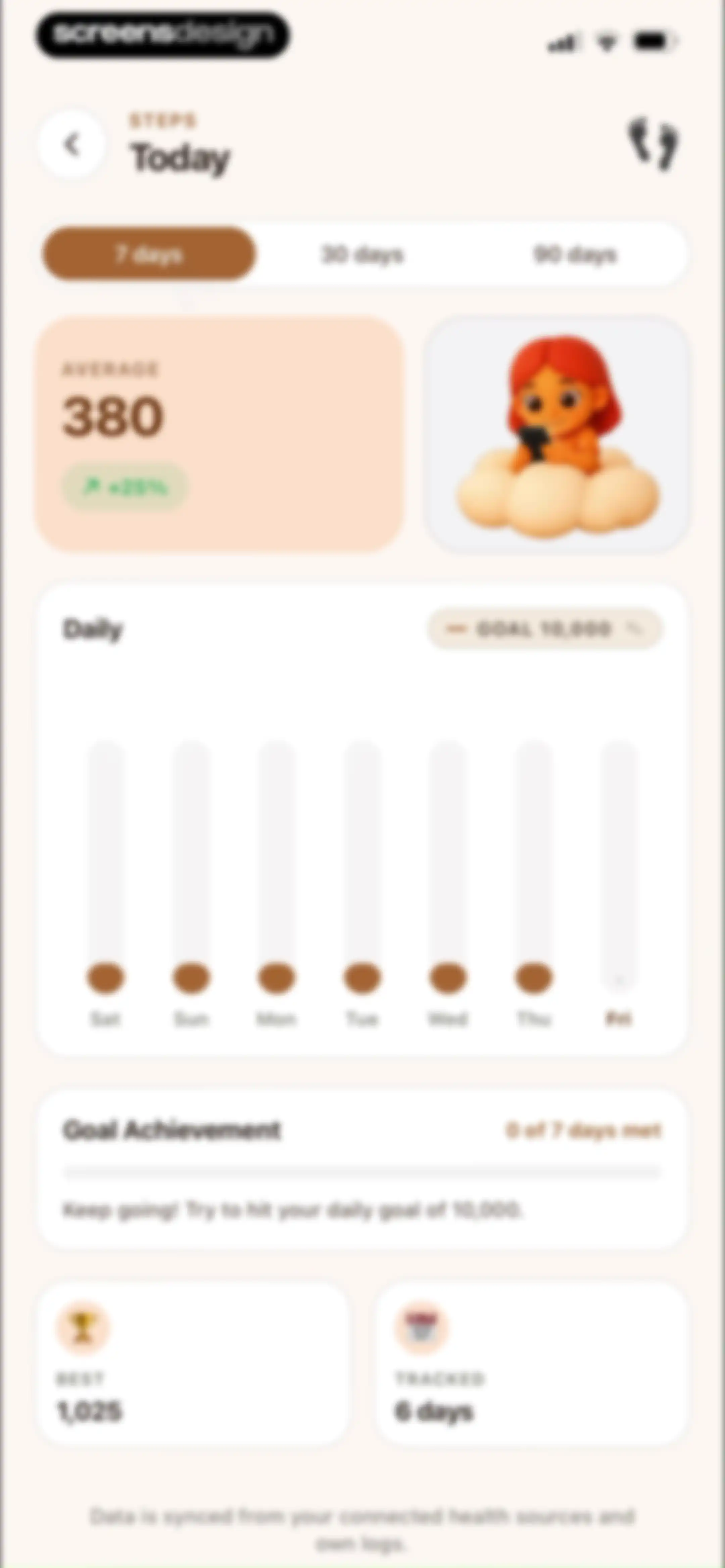 Juno: Chronic Illness Support screen 224