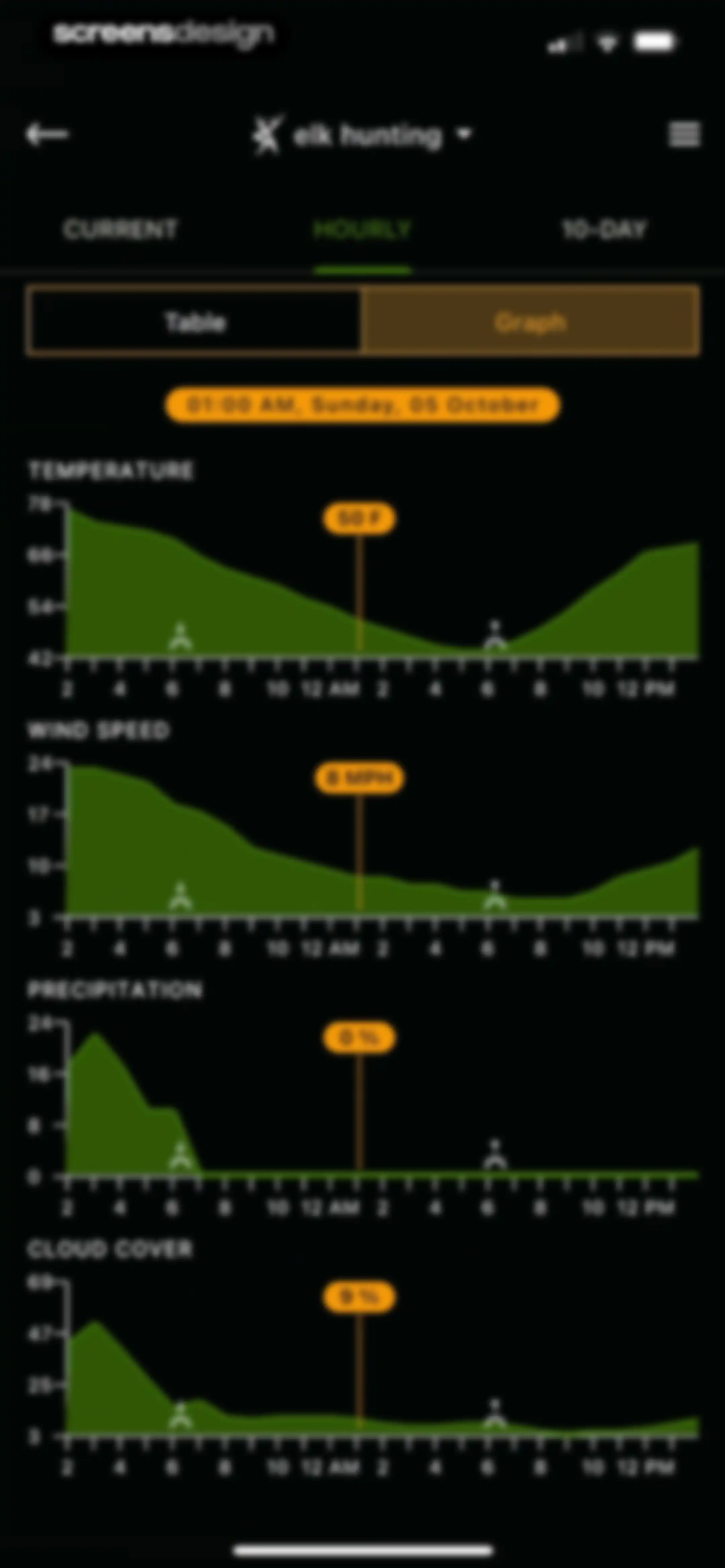 HuntStand: GPS Maps & Tools screen 80