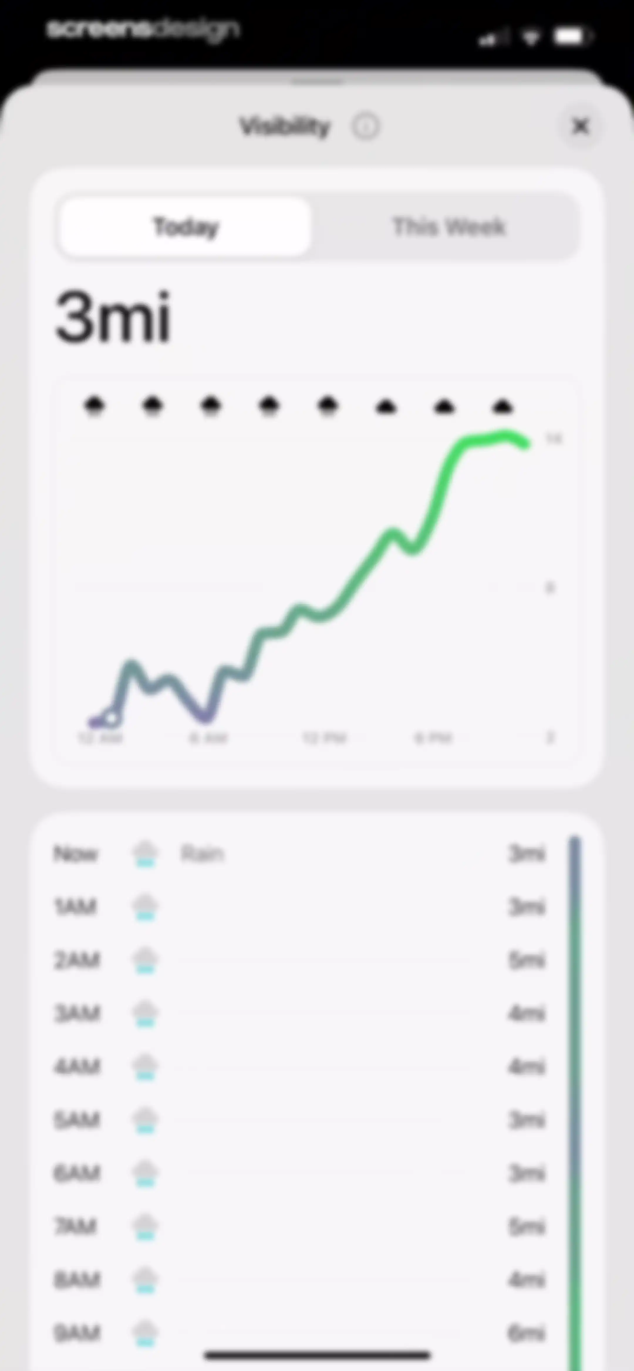 Element: Weather Radar screen 63