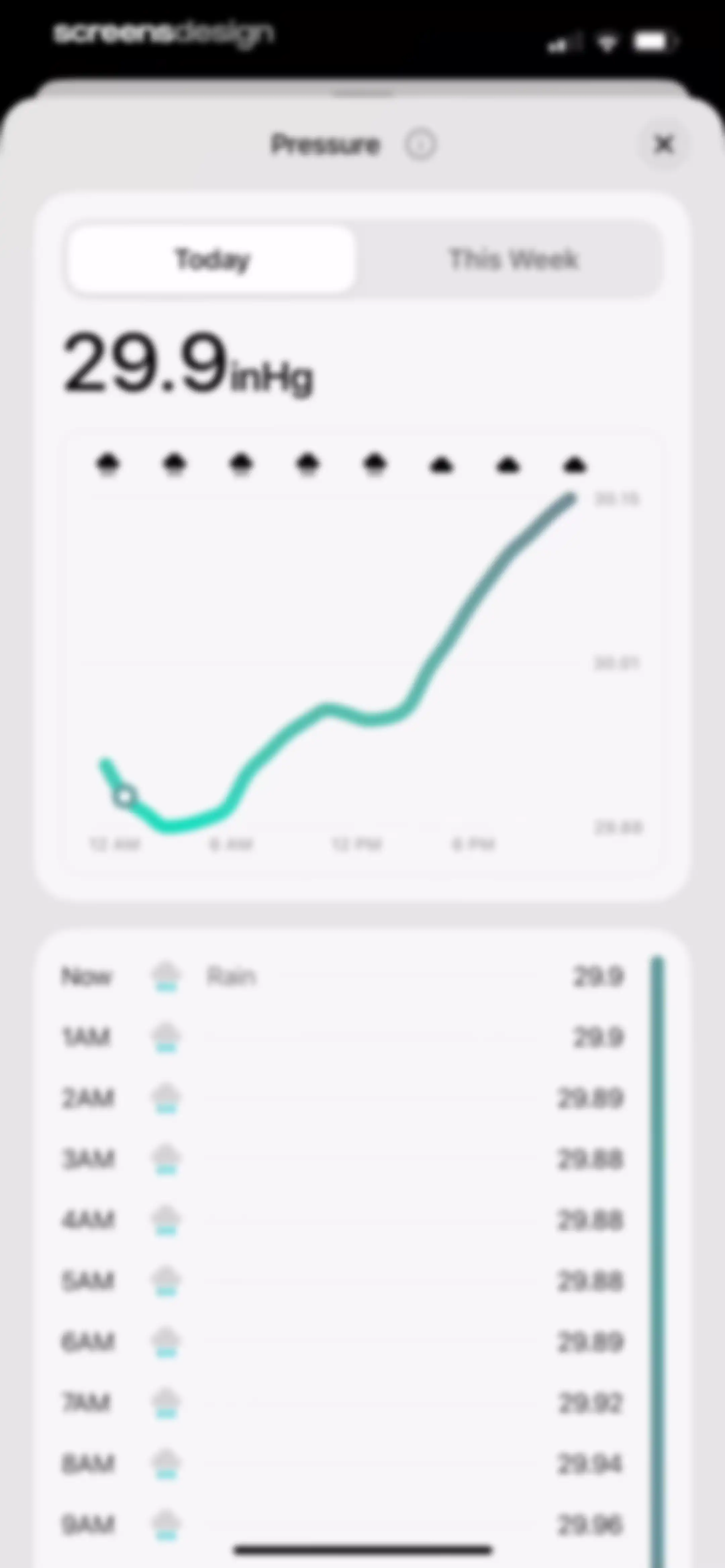 Element: Weather Radar screen 62