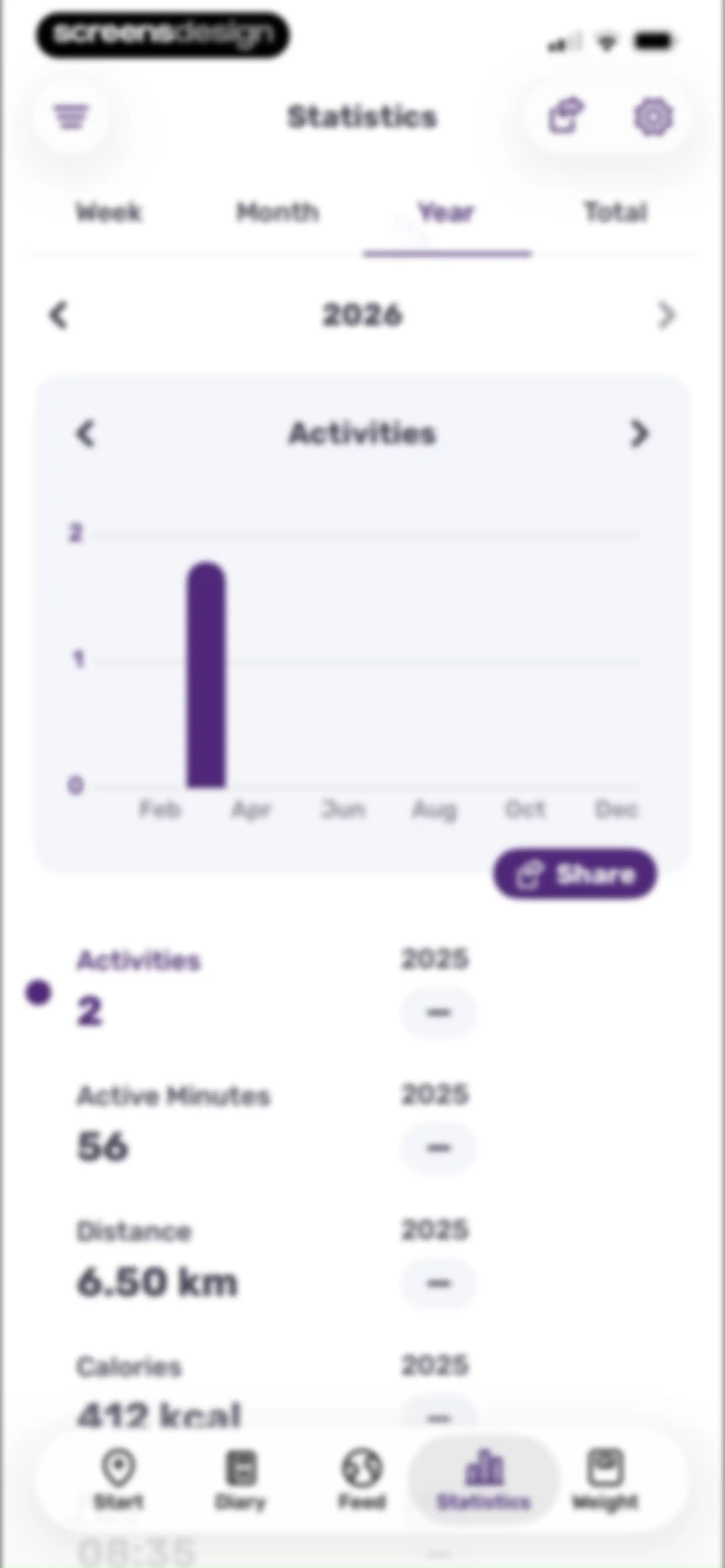 Running Tracker App – FITAPP screen 128