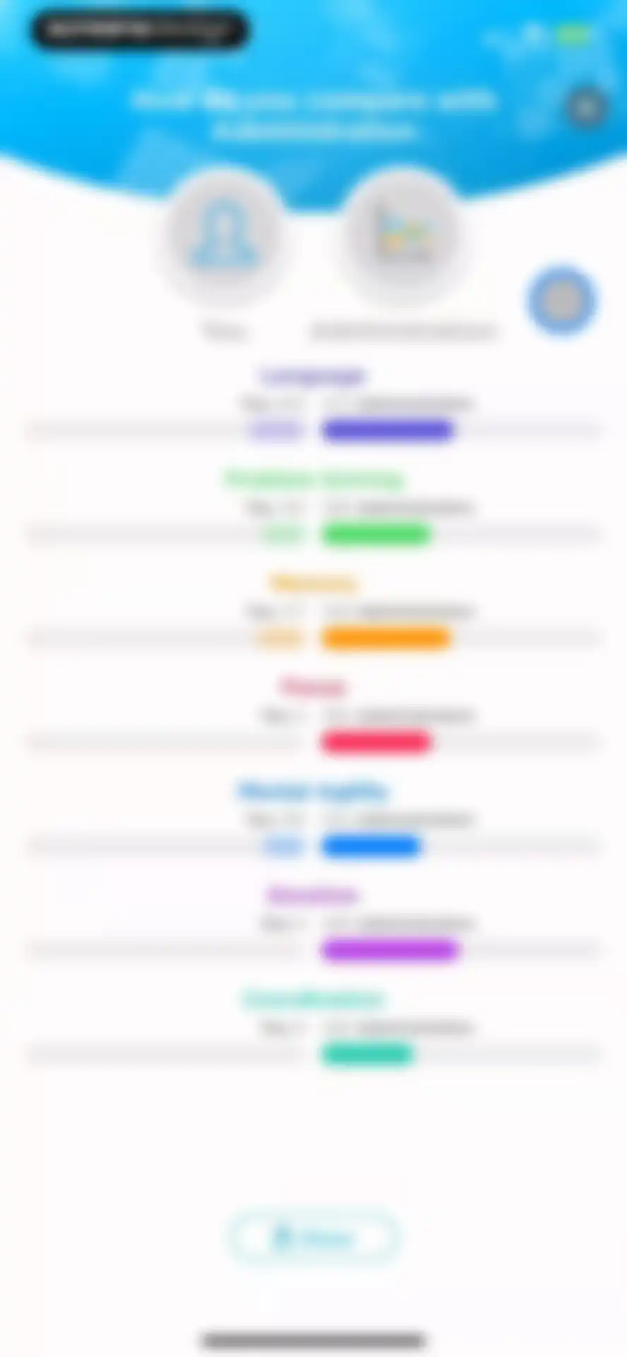 Peak - Brain Training screen 43