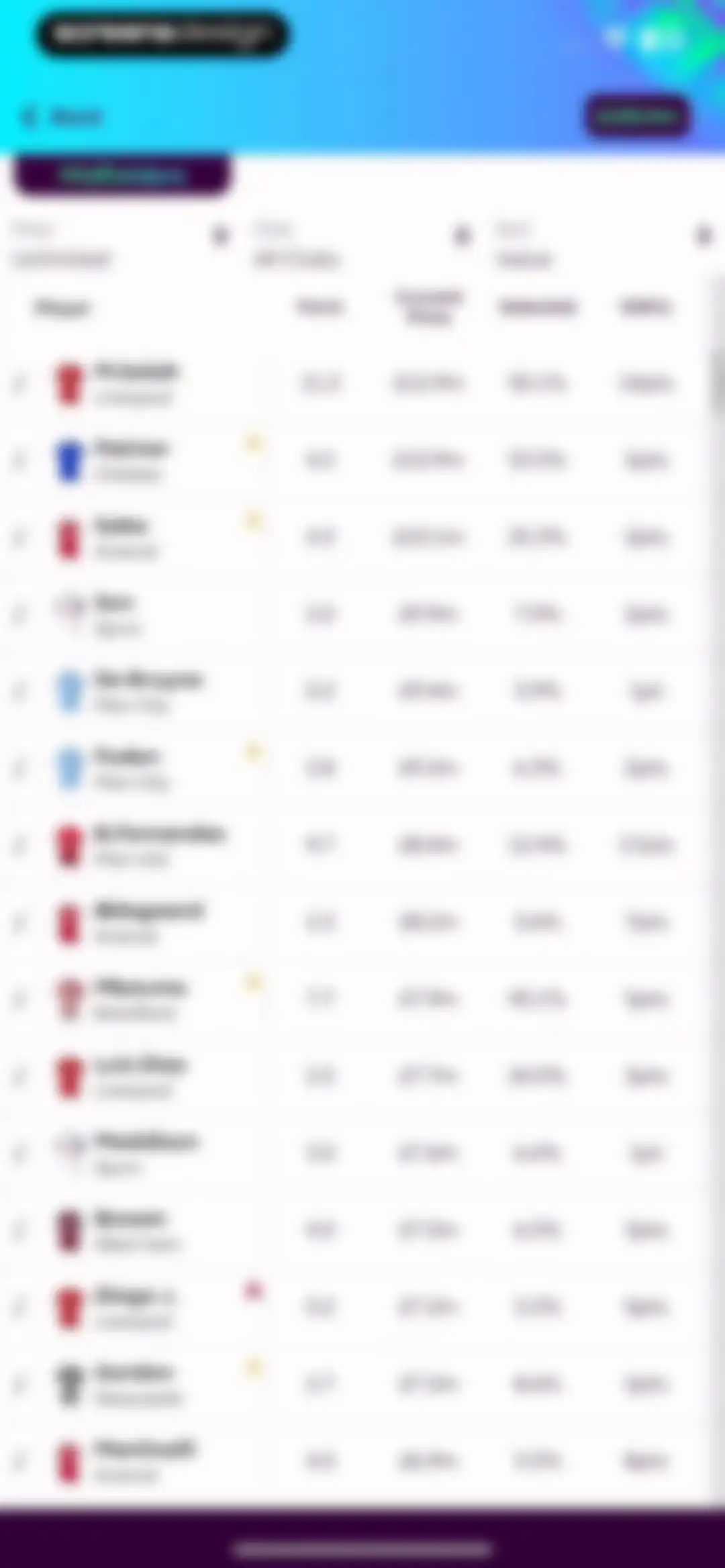 Premier League - Scores, News screen 122