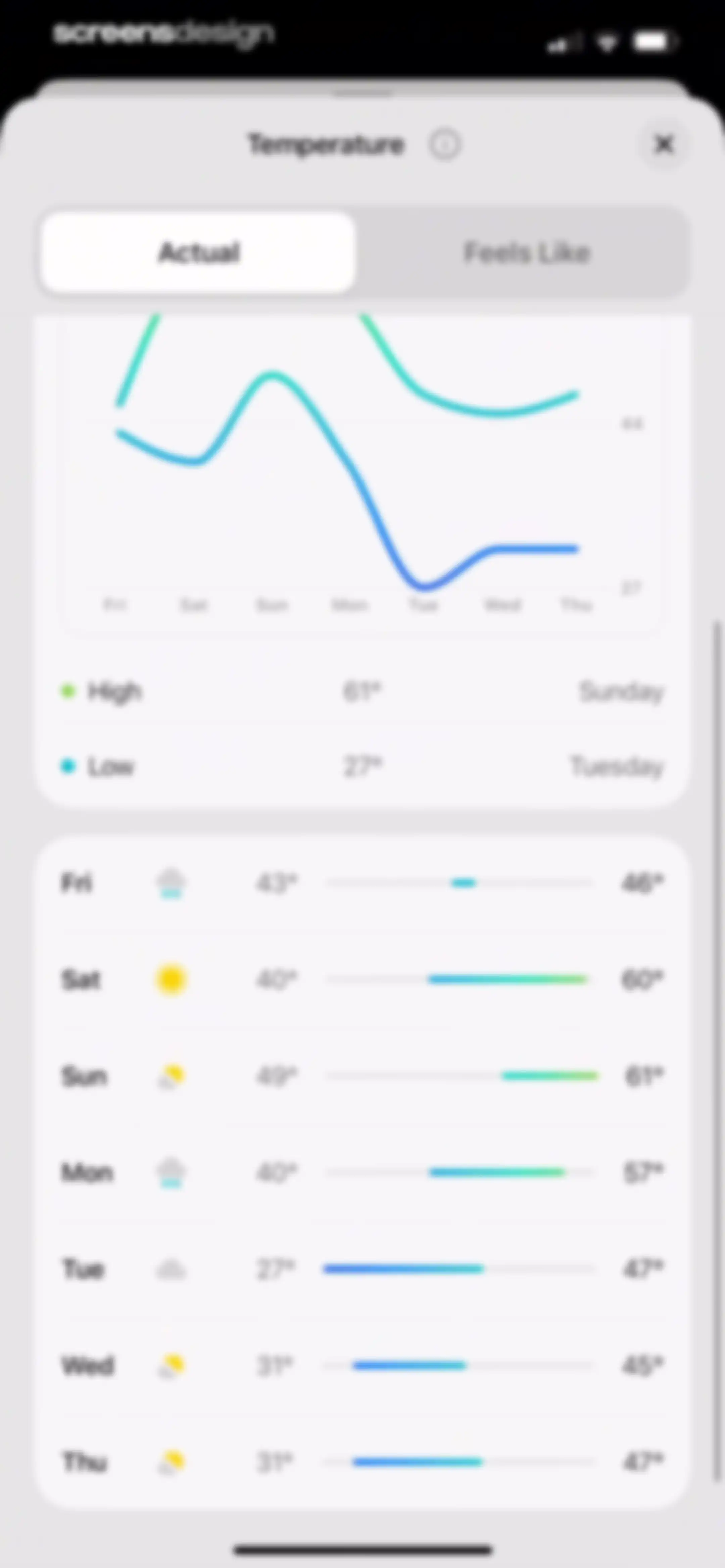Element: Weather Radar screen 43