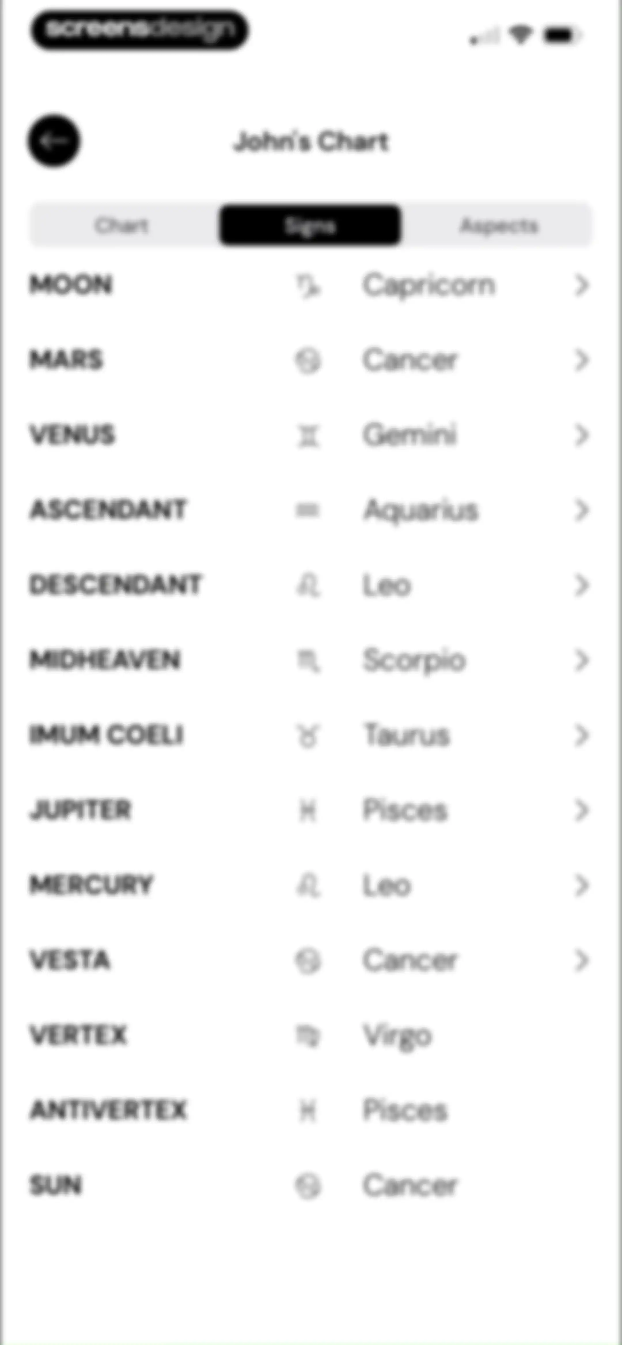 The Pattern: Astrology screen 55