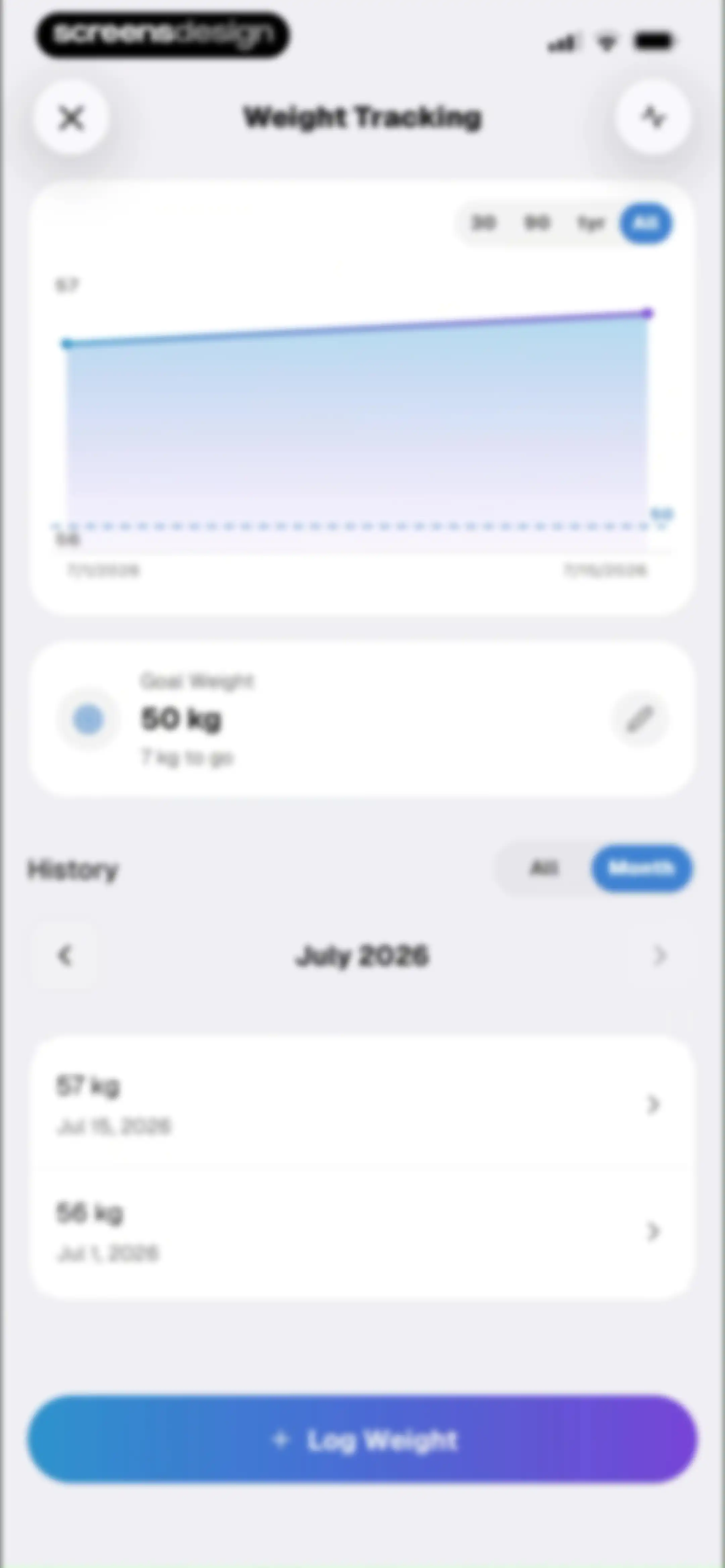 Pep AI: Peptide GLP-1 Tracker screen 105