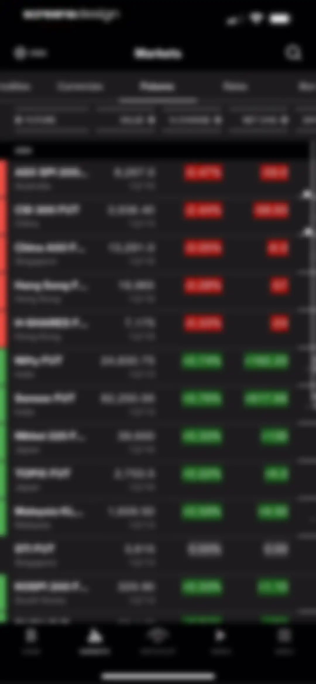 Bloomberg: Business News Daily screen 41