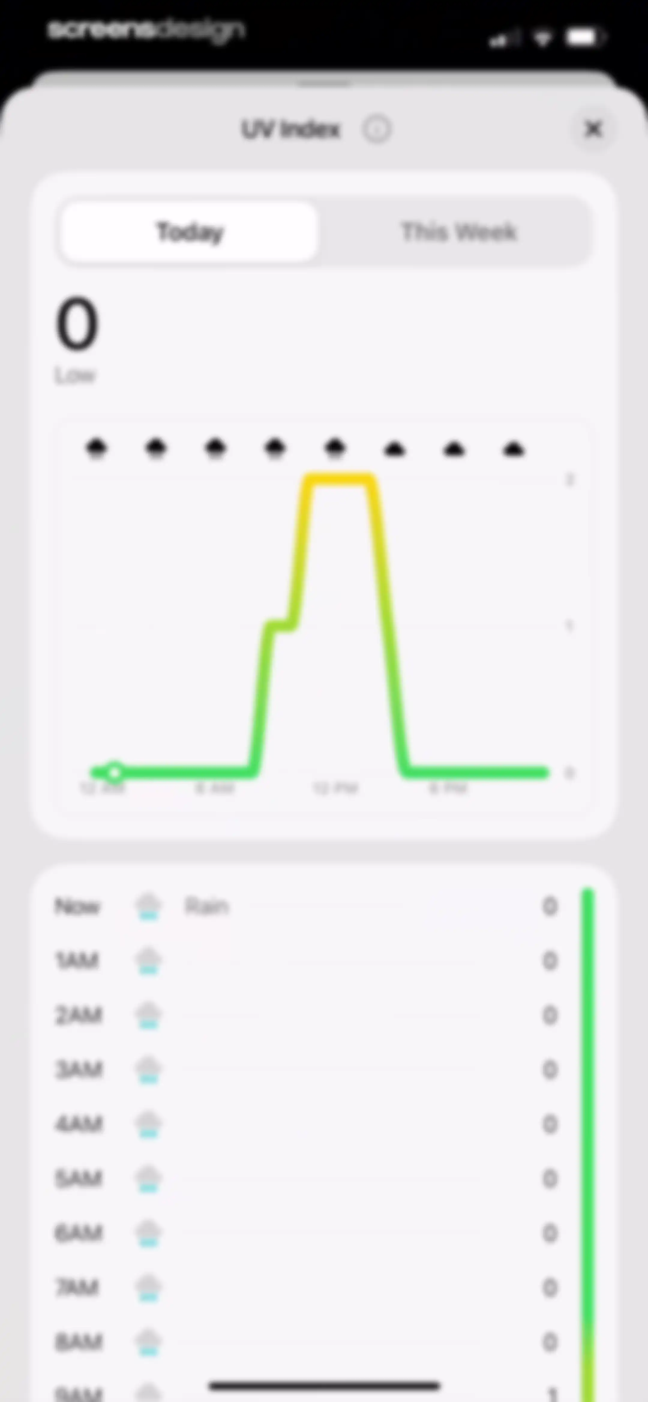 Element: Weather Radar screen 55