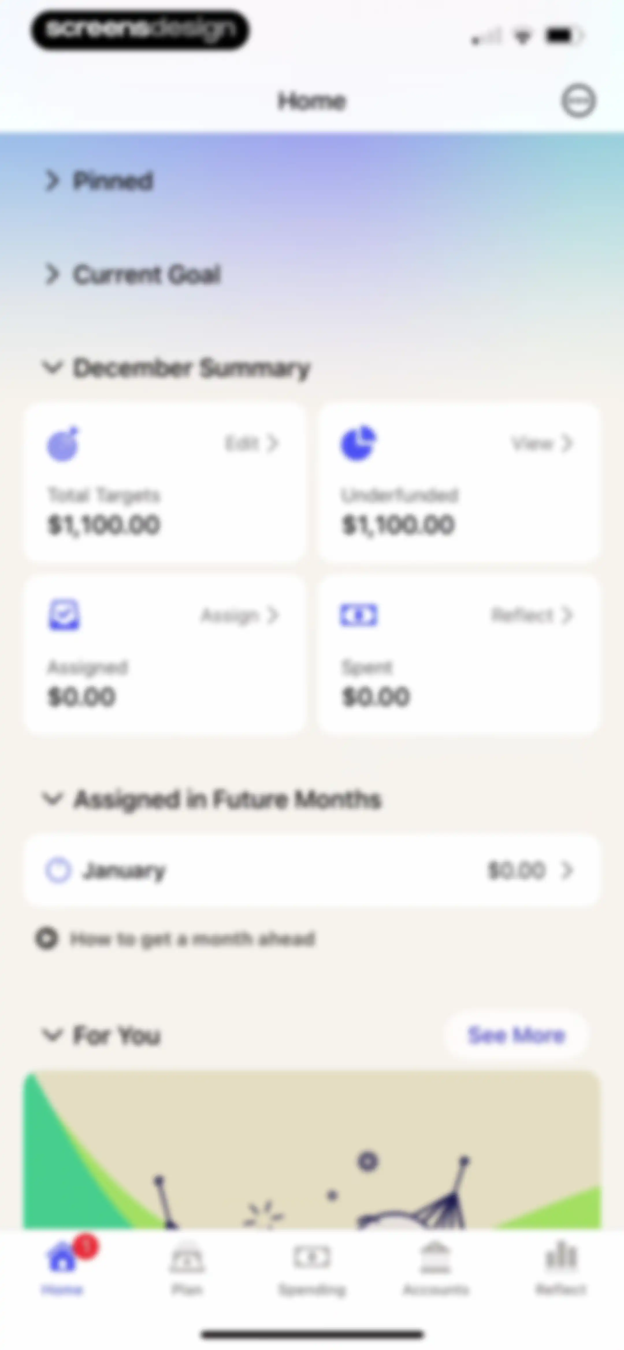 YNAB screen 66