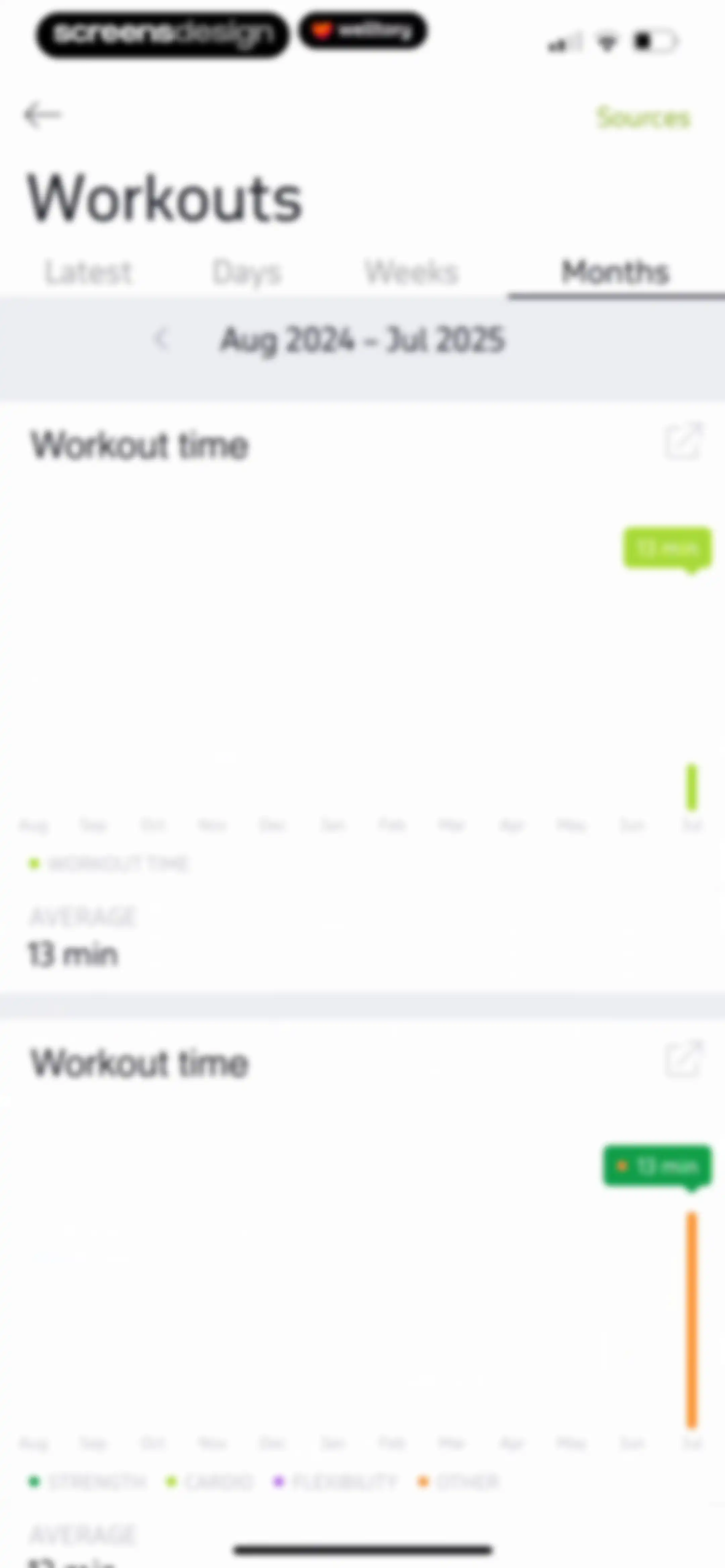 Welltory: Health, Heart Rate screen 85