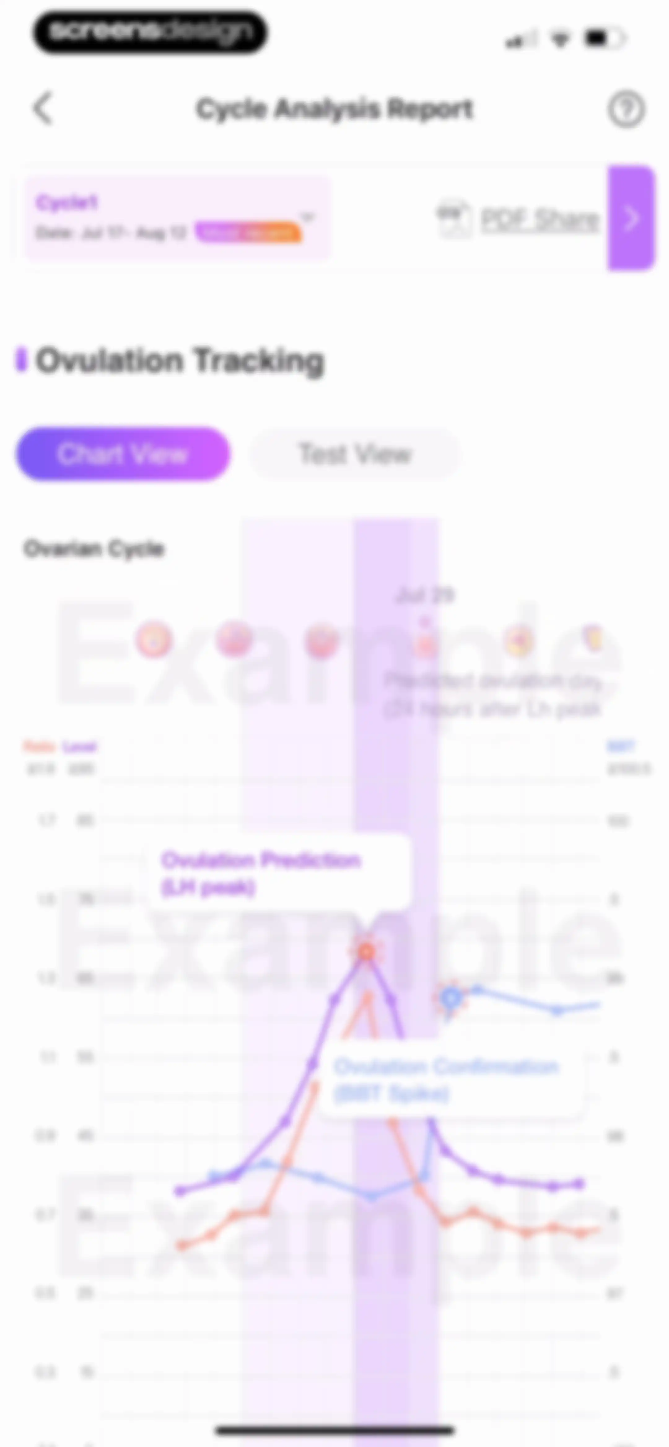 Premom-Ovulation Tracker, PCOS screen 92