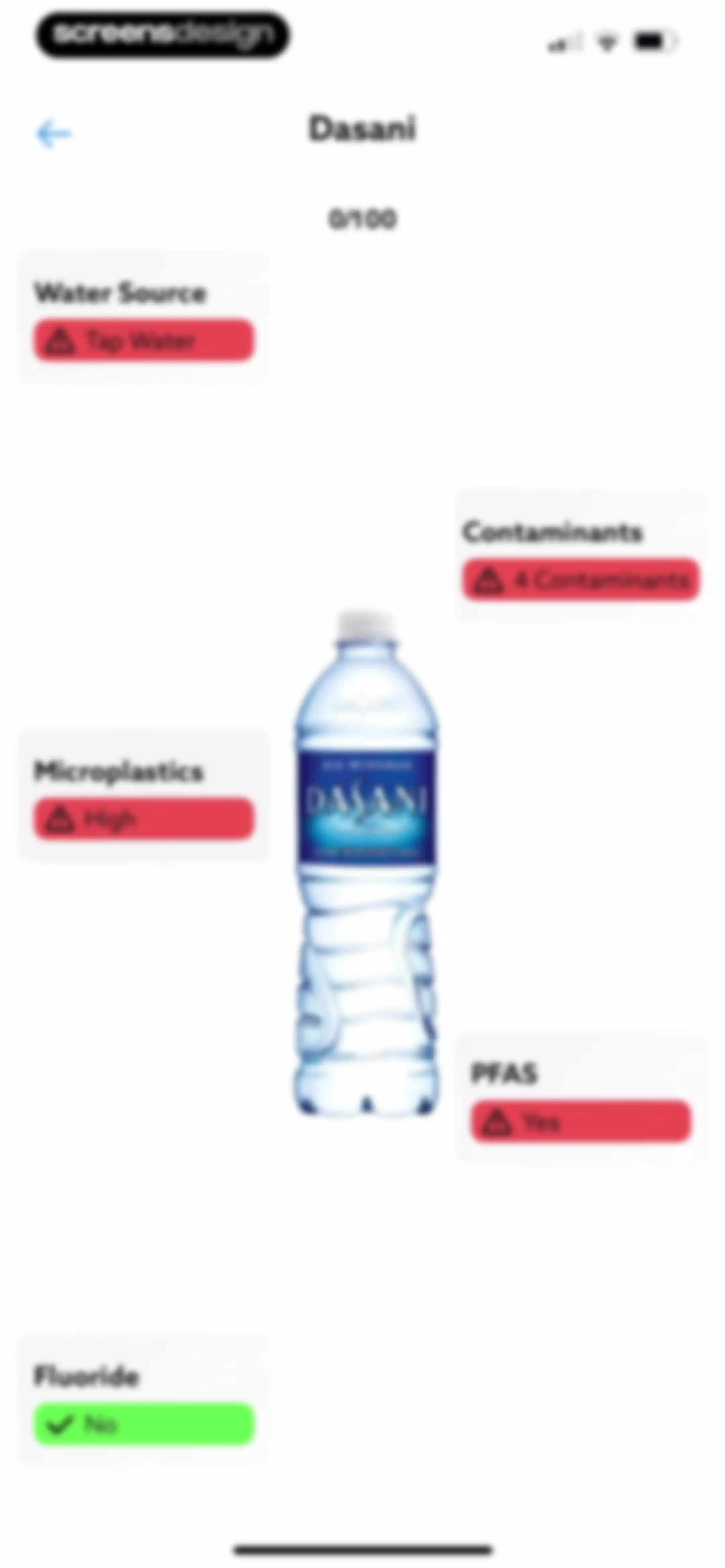 H20Score - Water Rankings screen 24