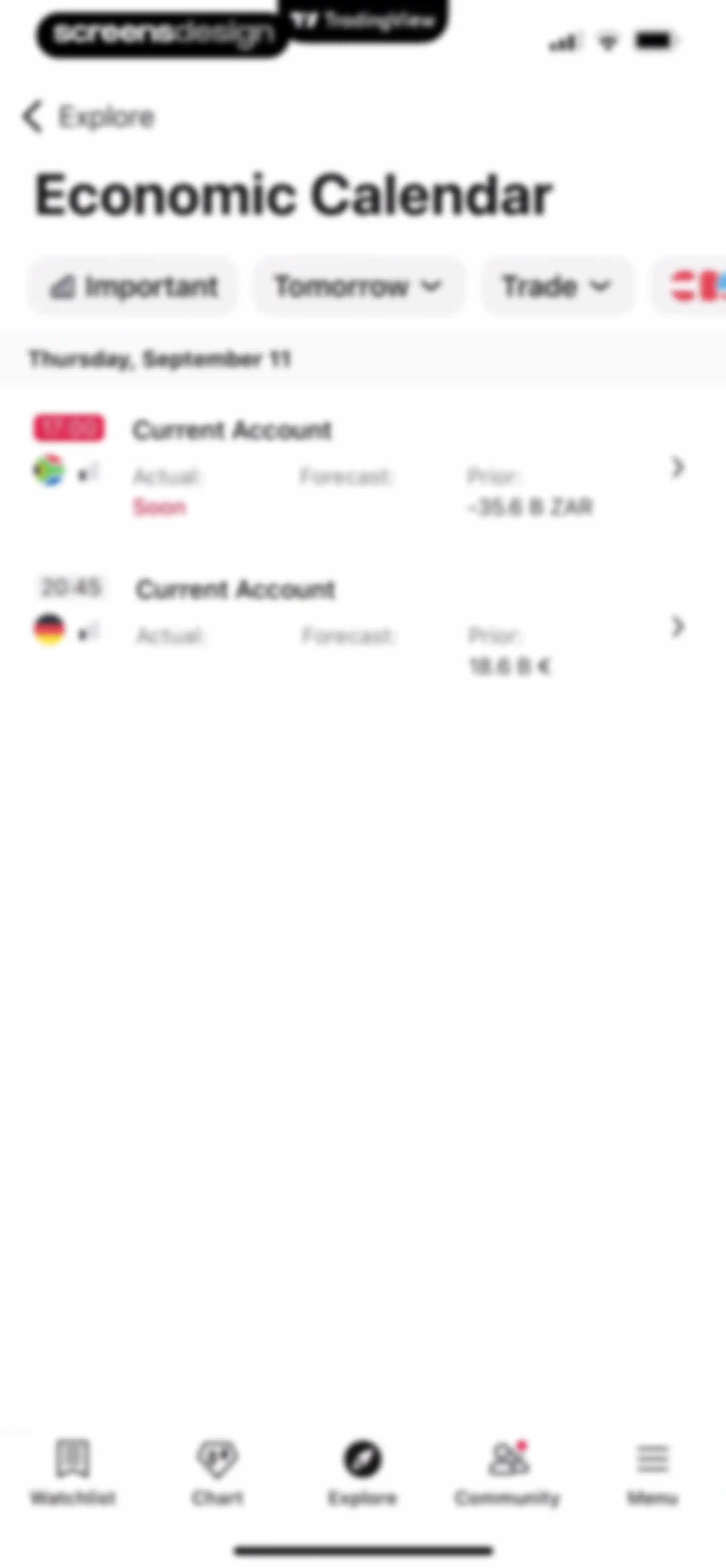 TradingView: Track All Markets screen 206
