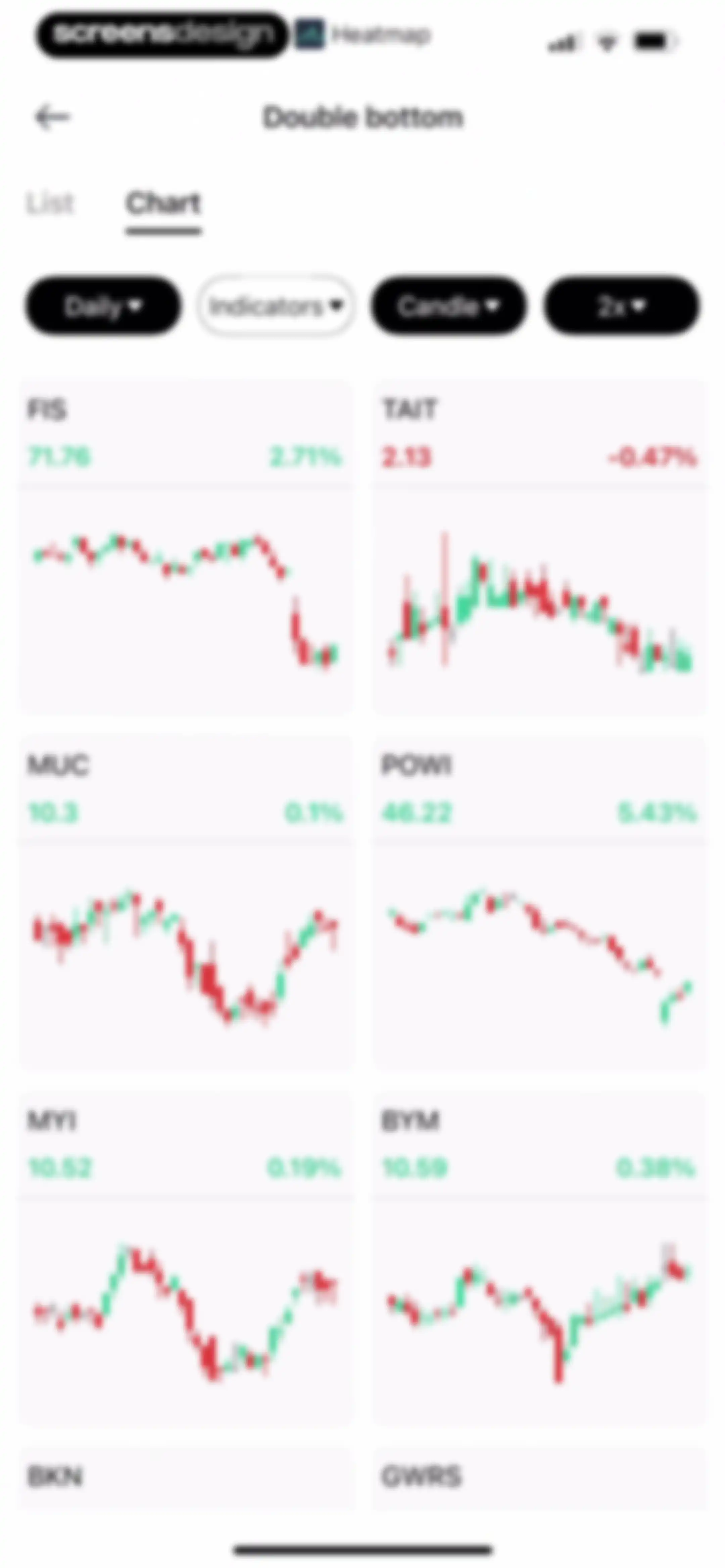 Trading Ideas Driven by AI screen 37