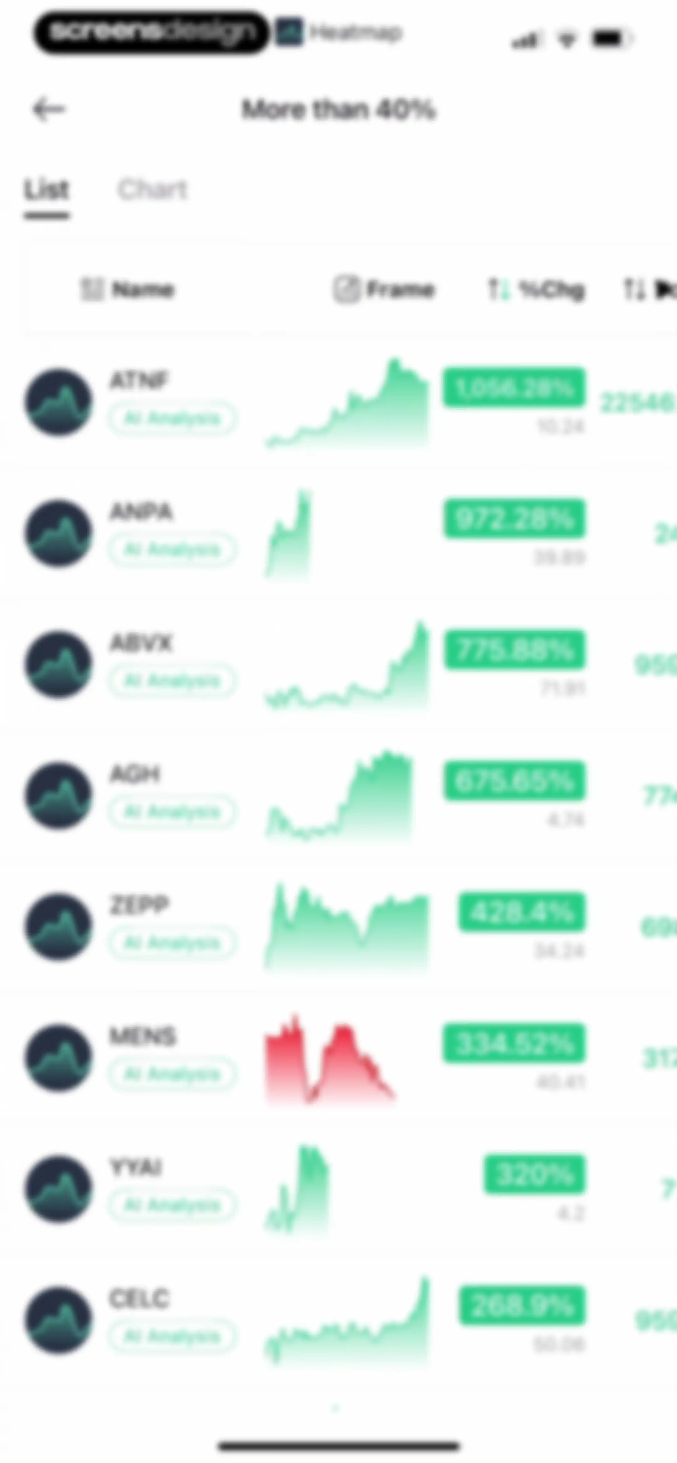 Trading Ideas Driven by AI screen 73