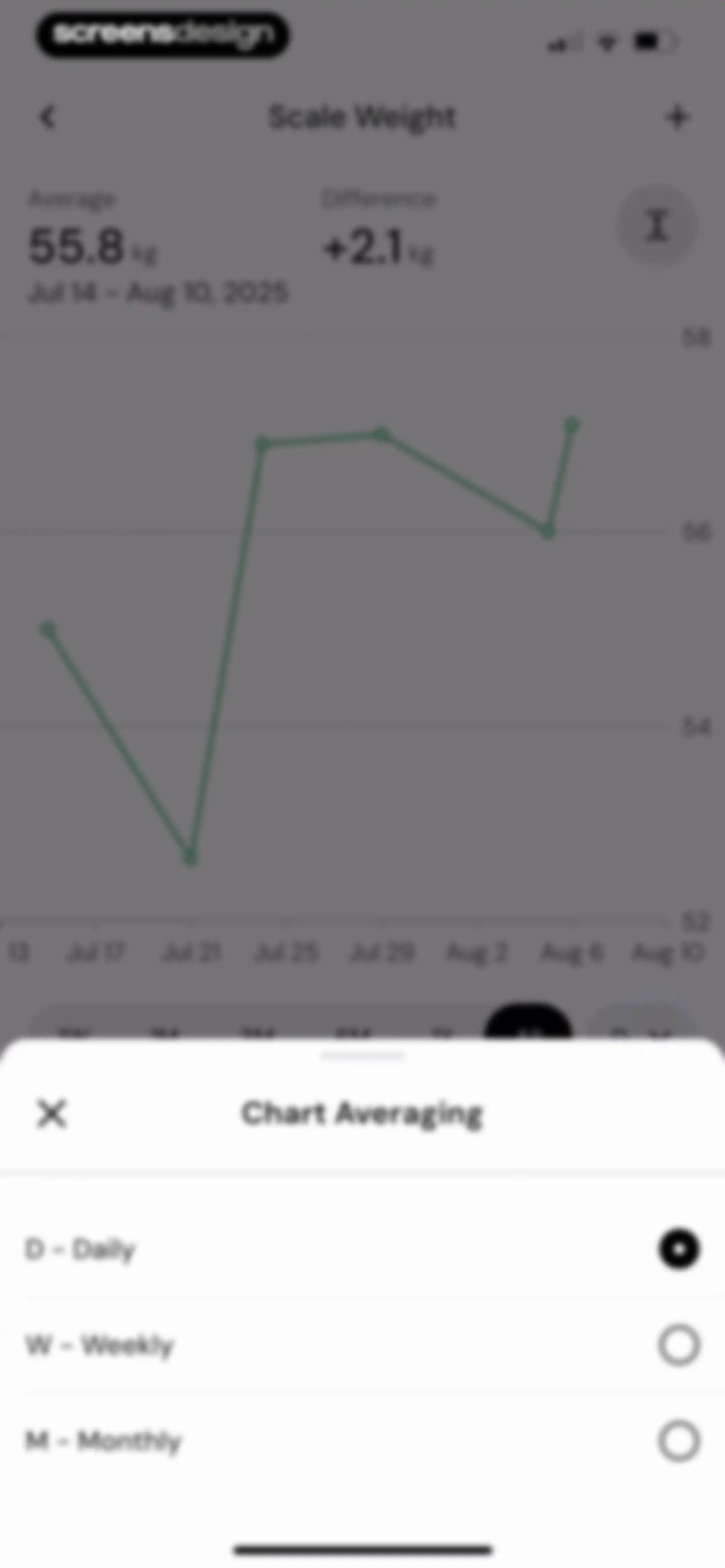 MacroFactor - Macro Tracker screen 105