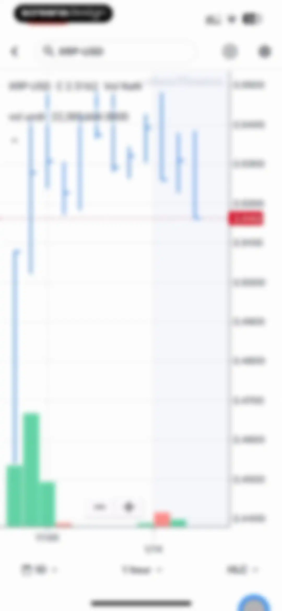 Yahoo Finance: Stocks, Markets screen 32