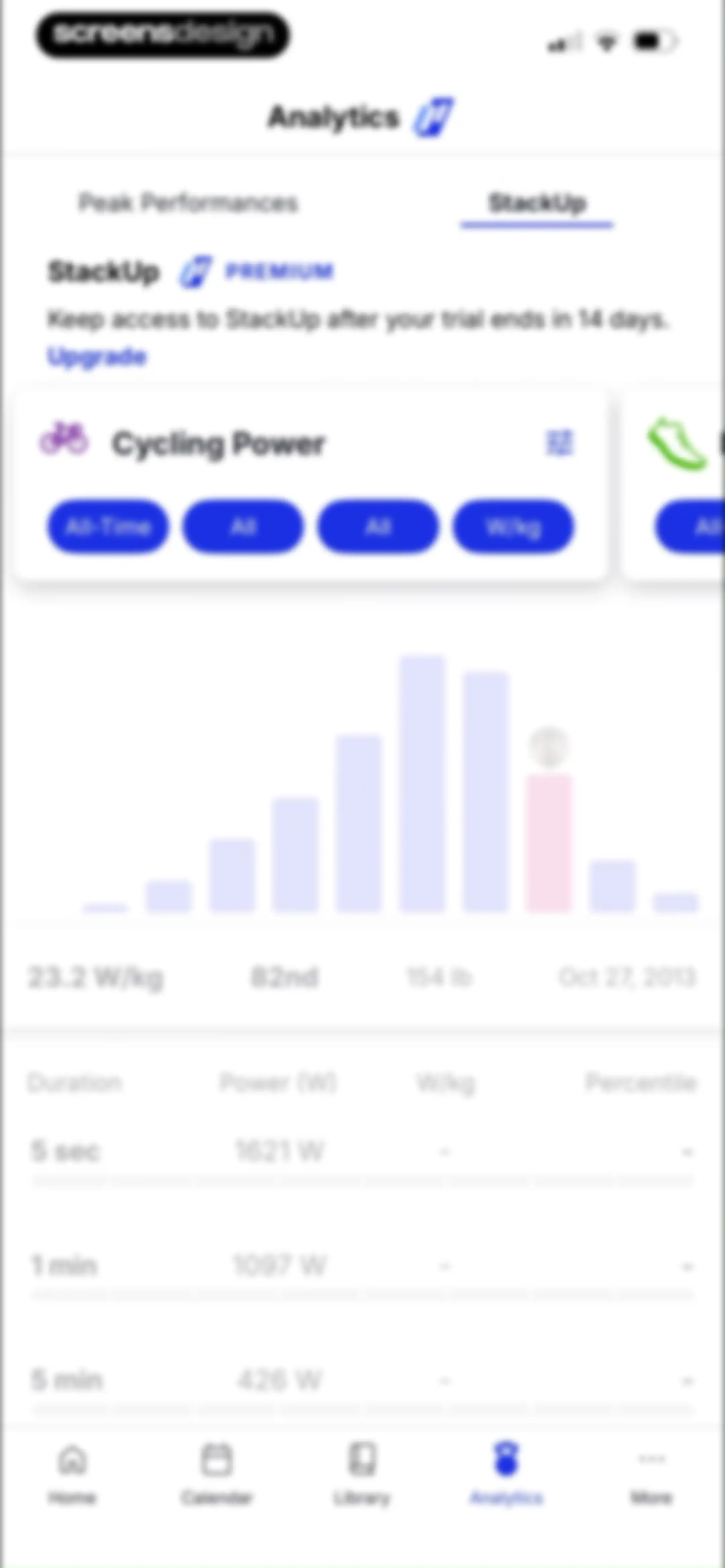 TrainingPeaks: Plan Train Lift screen 105