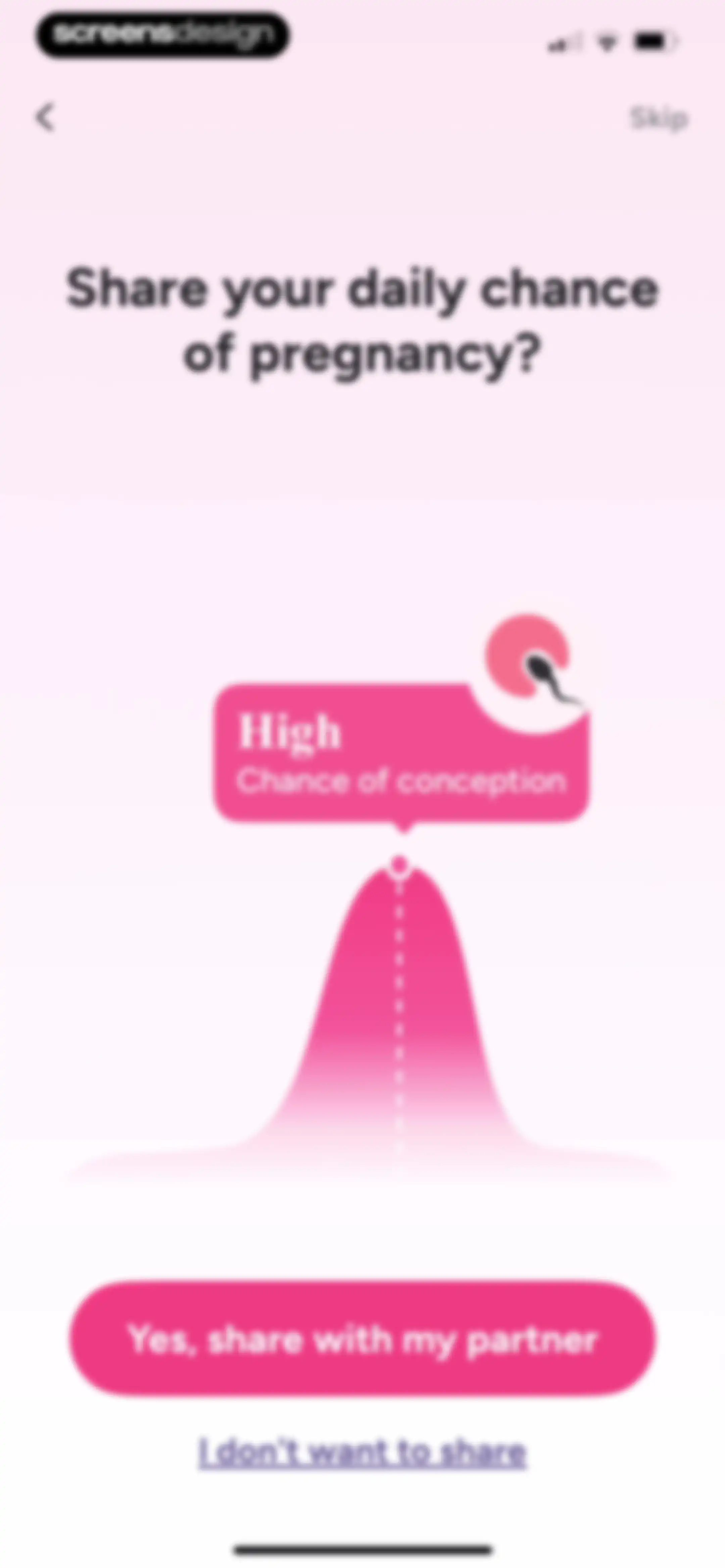 Period Tracker Period Calendar screen 111